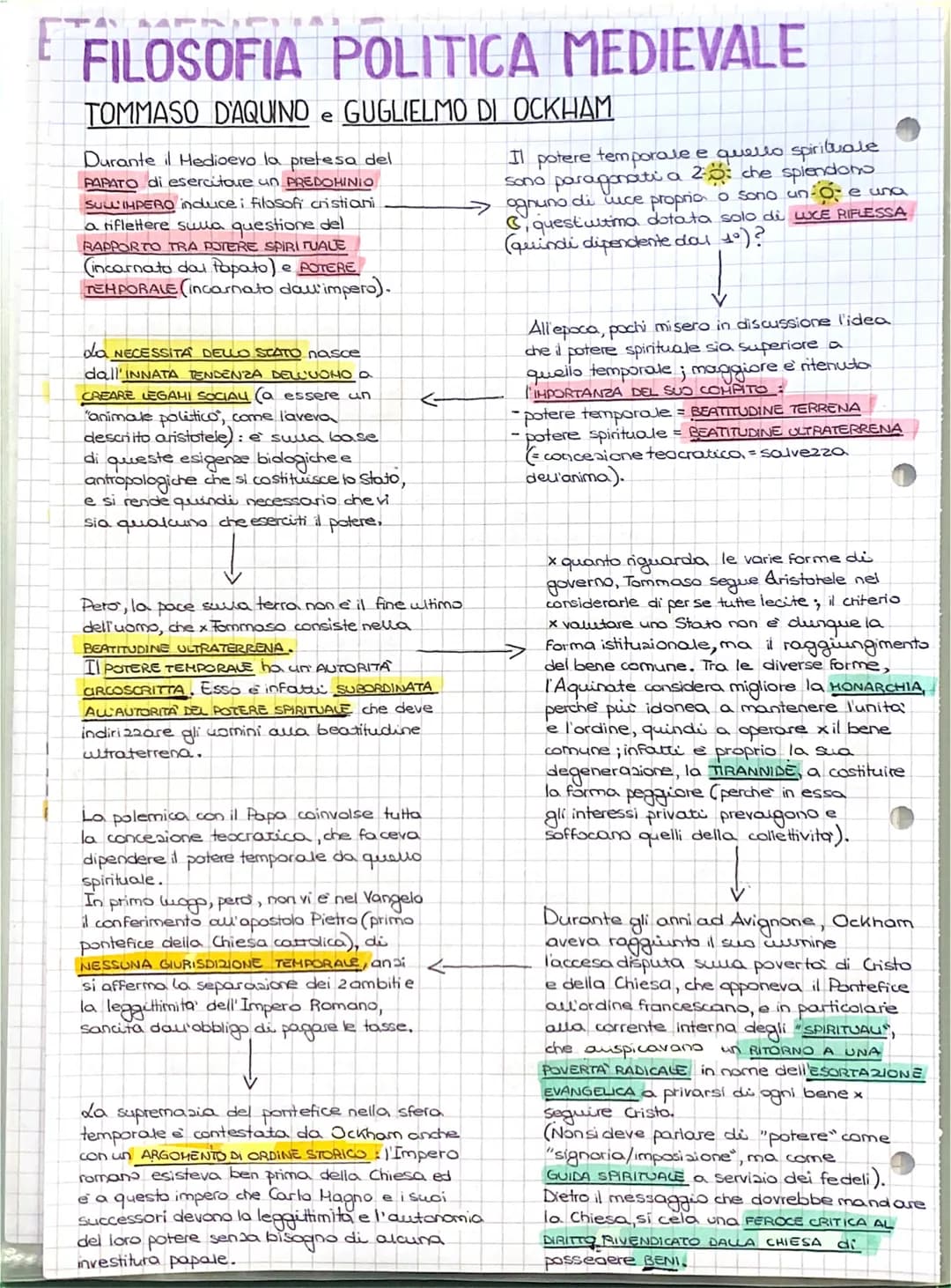 FILOSOFIA POLITICA MEDIEVALE
TOMMASO D'AQUIND e GUGLIELMO DI OCKHAM
Durante il Hedioevo la pretesa del
PAPATO di esercitare un PREDOMINIO
SU