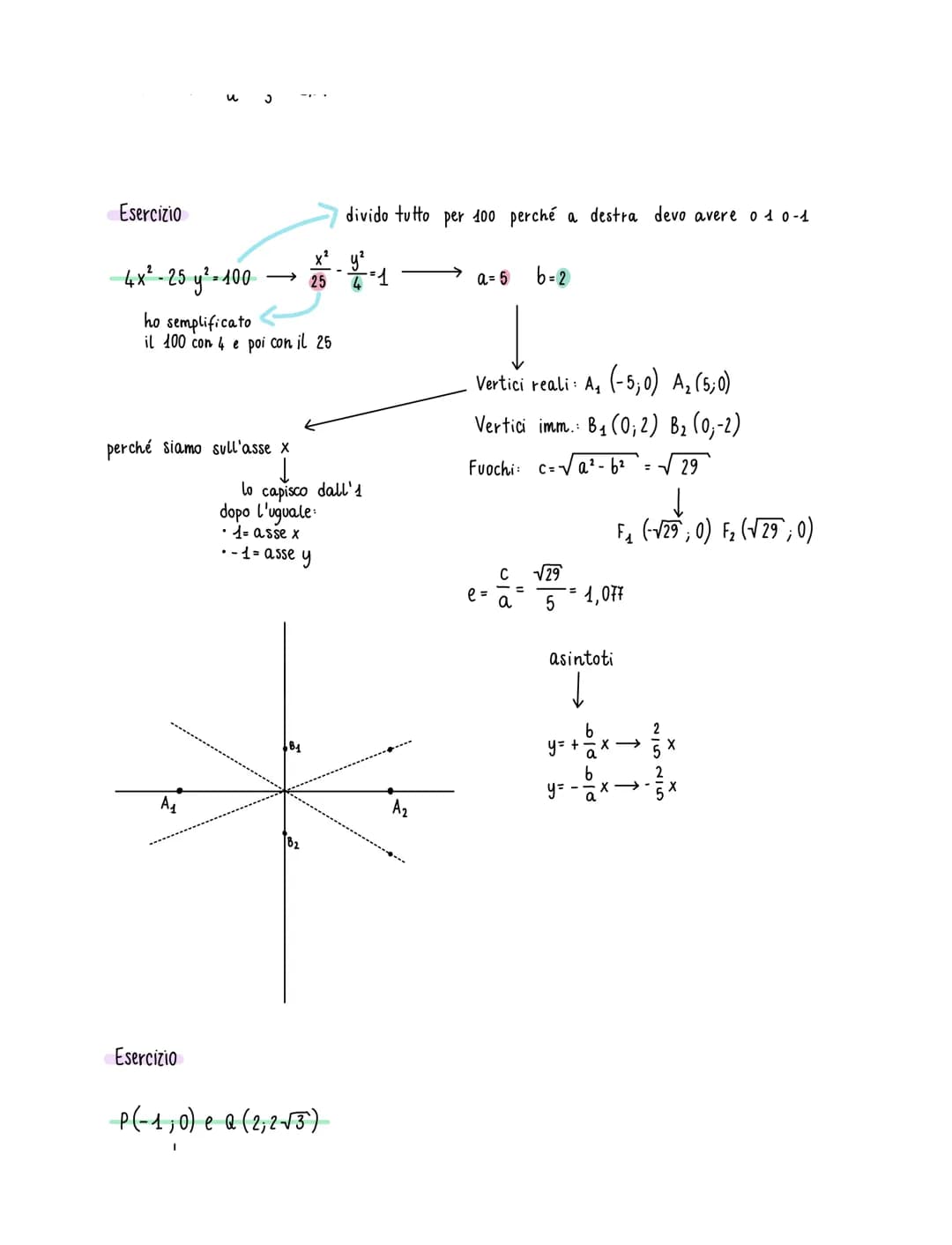 L'ELLISSE
Ellisse: luogo geometrico dei punti la cui somma delle distanze da due punti fissi detti fuochi è costante
Formula ² + ² = 1
Esemp