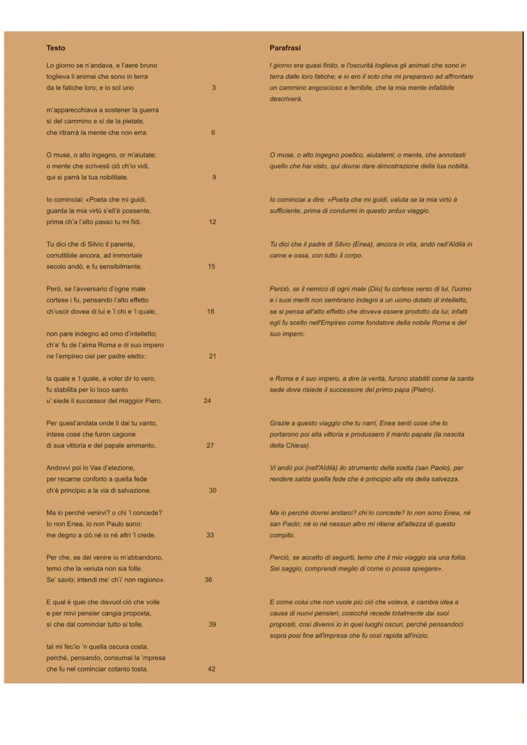 # CANTO I

Argomento del Canto
Dubbi di Dante sul viaggio. virgilio gli spiega che Beatrice gli ha fatto visita nel Limbo ed è
stata a sua v