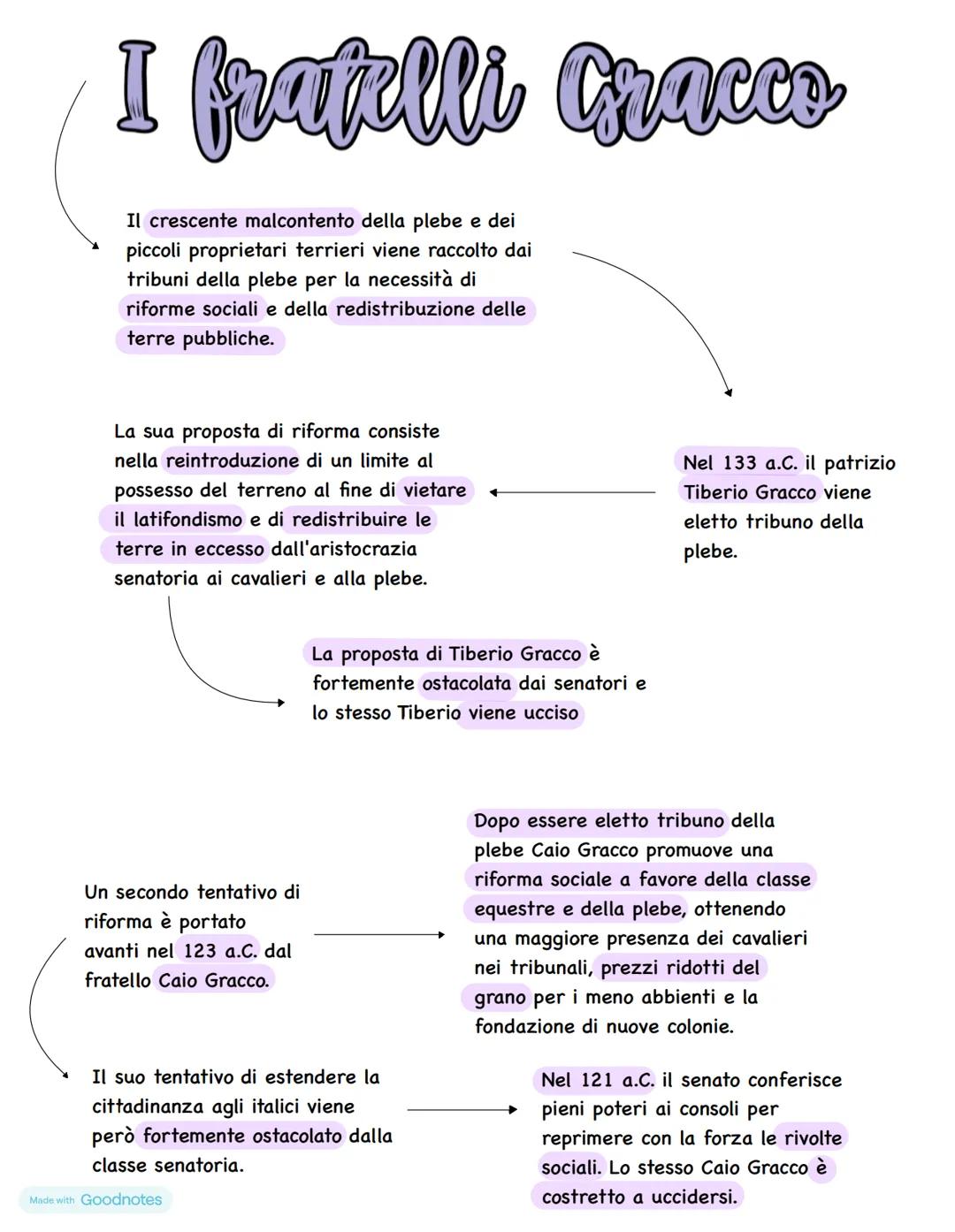 I fratelli Cracco
Il crescente malcontento della plebe e dei
piccoli proprietari terrieri viene raccolto dai
tribuni della plebe per la nece