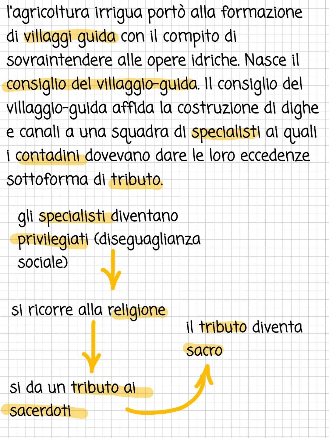 La rivoluzione urbana:
Dal 6000 al 3250 aC (etá del rame)
avviene la rivoluzione urbana in Medio
Oriente
In Mesopotamia vivevano i Sumeri
(a