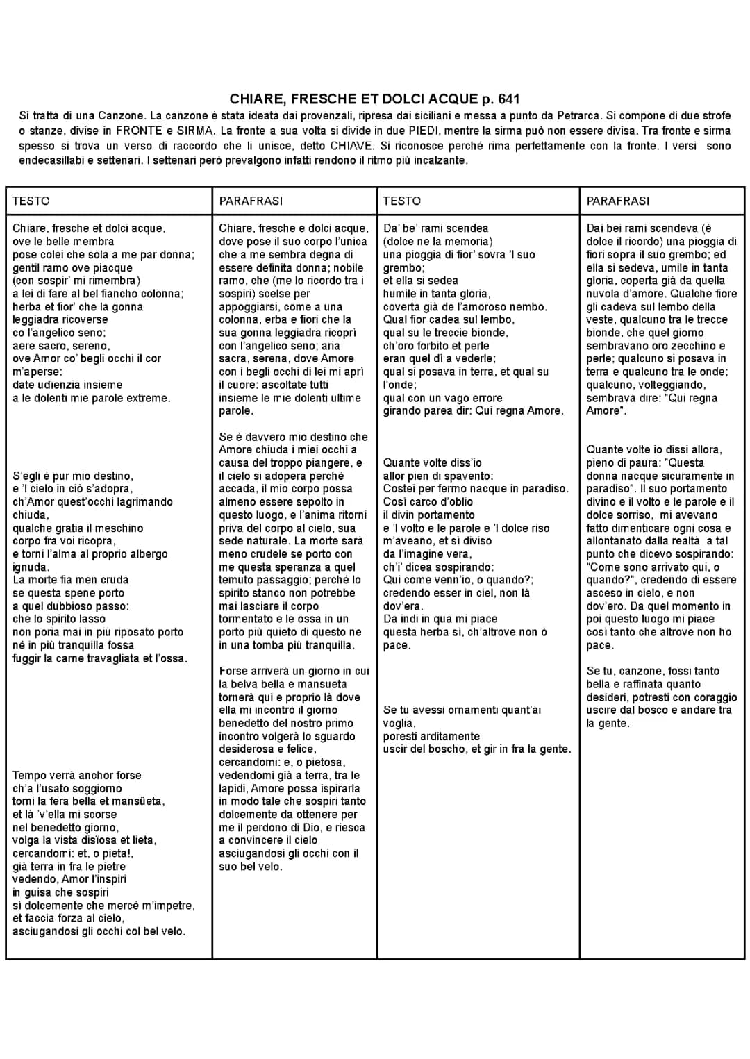 Petrarca: CHIARE, FRESCHE ET DOLCI ACQUE
