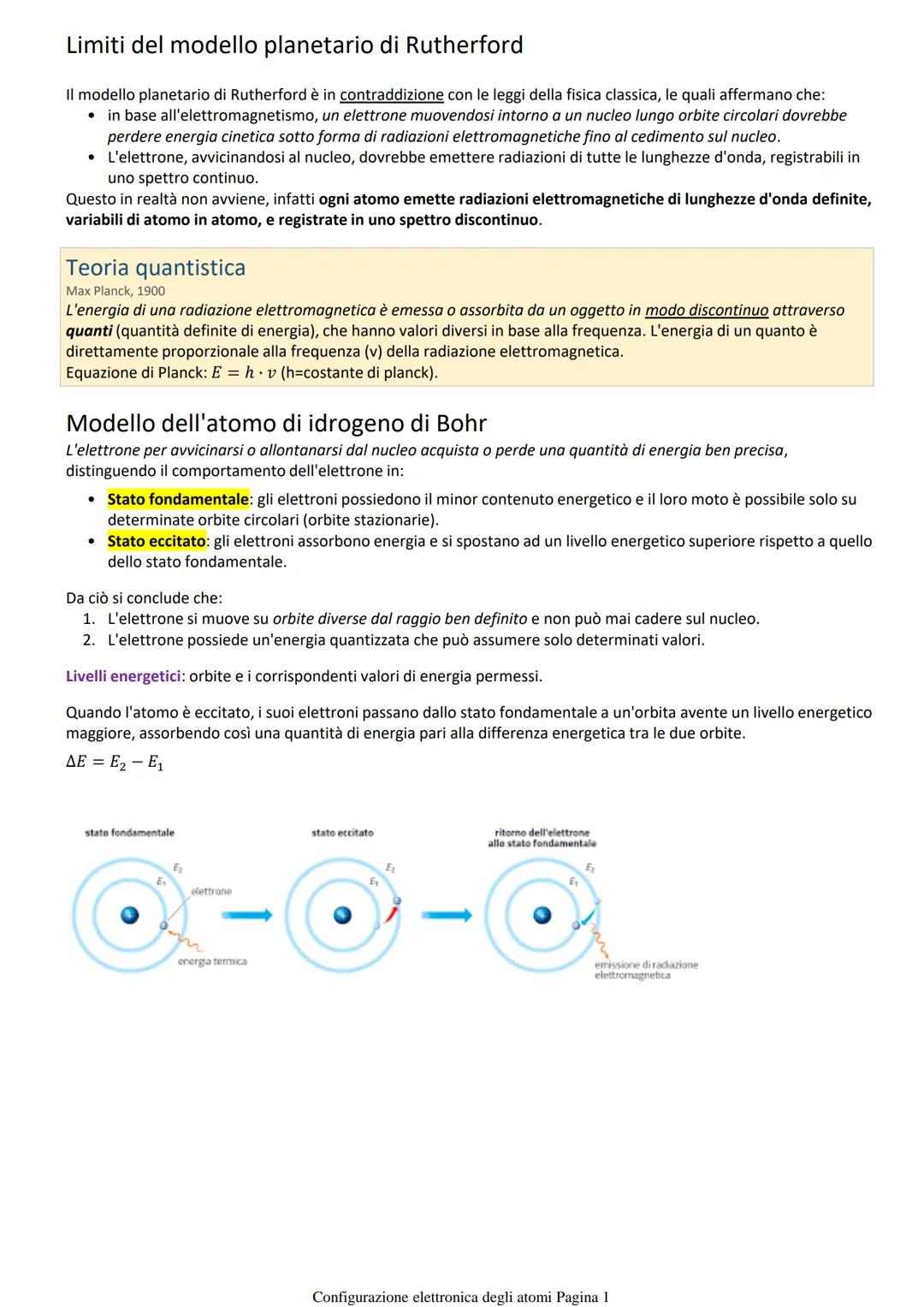 Configurazione elettronica degli atomi