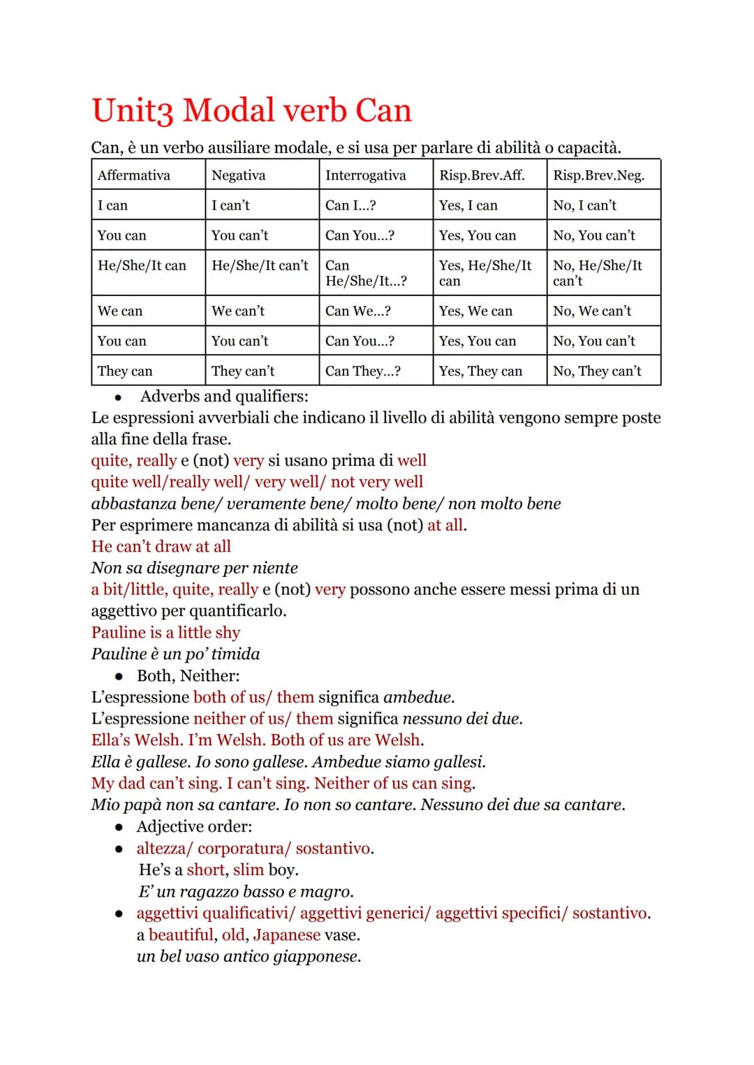 Unit3 Modal verb Can
Can, è un verbo ausiliare modale, e si usa per parlare di abilità o capacità.
Affermativa
Negativa
Interrogativa
Risp.B