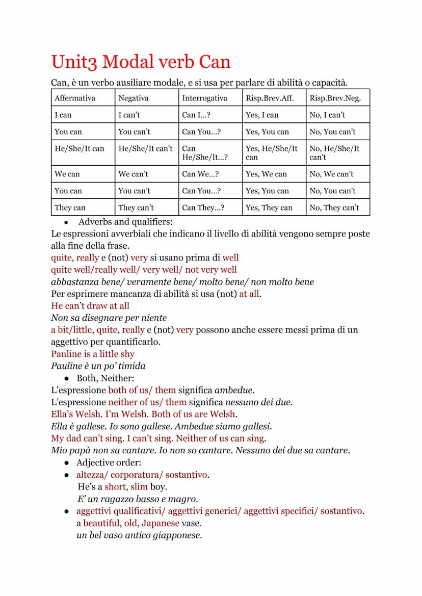 Unit3 Modal verb Can
Can, è un verbo ausiliare modale, e si usa per parlare di abilità o capacità.
Affermativa
Negativa
Interrogativa
Risp.B