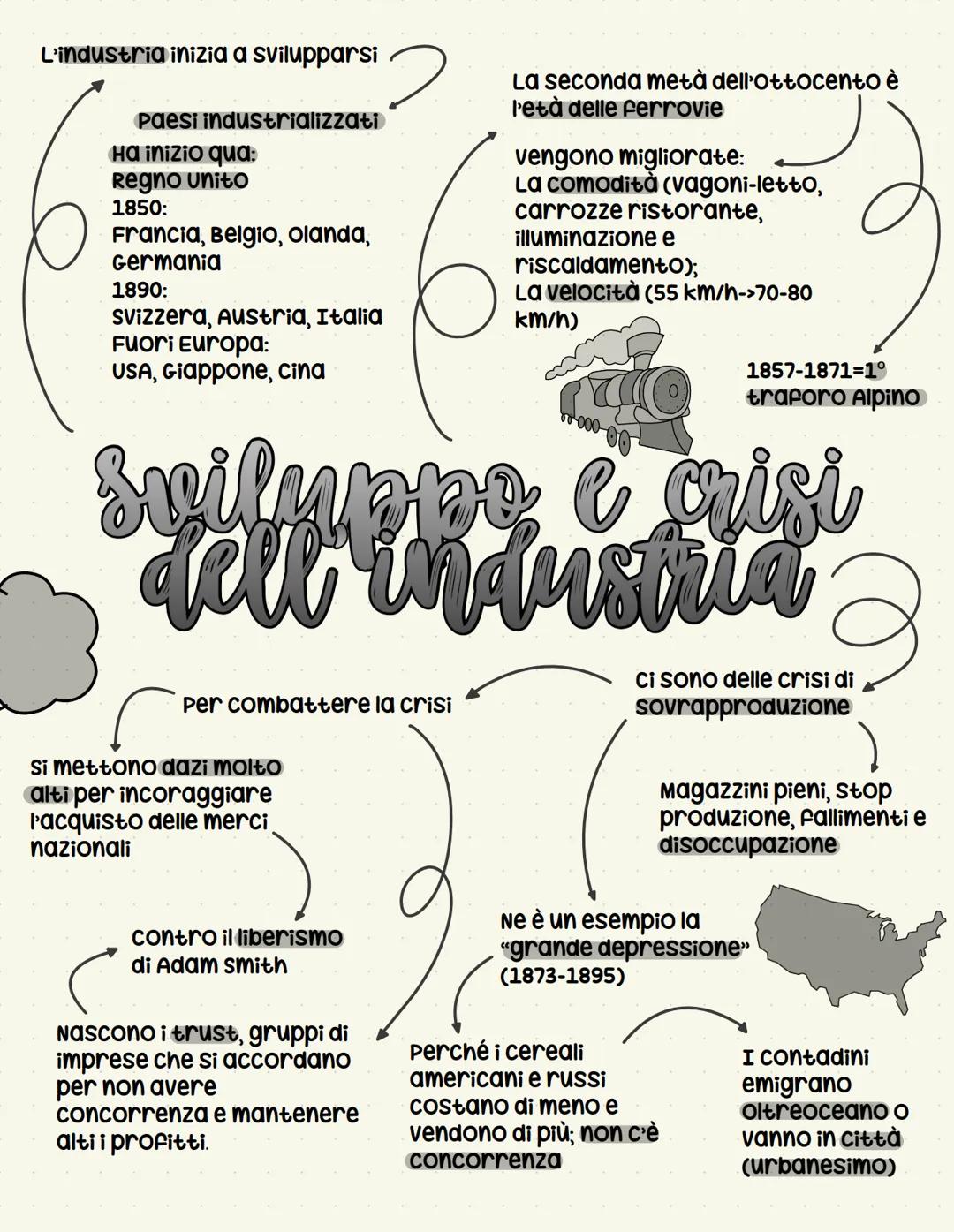 Perché ci fu un cambio
demografico

All'inizio dell'Ottocento la
popolazione Europea
contava 193 milioni di
abitanti, alla fine del
secolo s