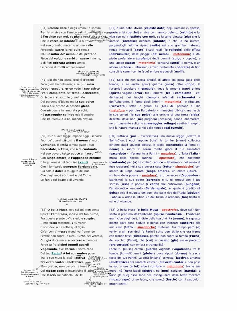 TESTO
Deorum manium iura sancta sunto
A IPPOLITO PINDEMONTE
POLISINDETO
[1] All'ombra de' cipressi e dentro l'urne
Confortate di pianto è fo