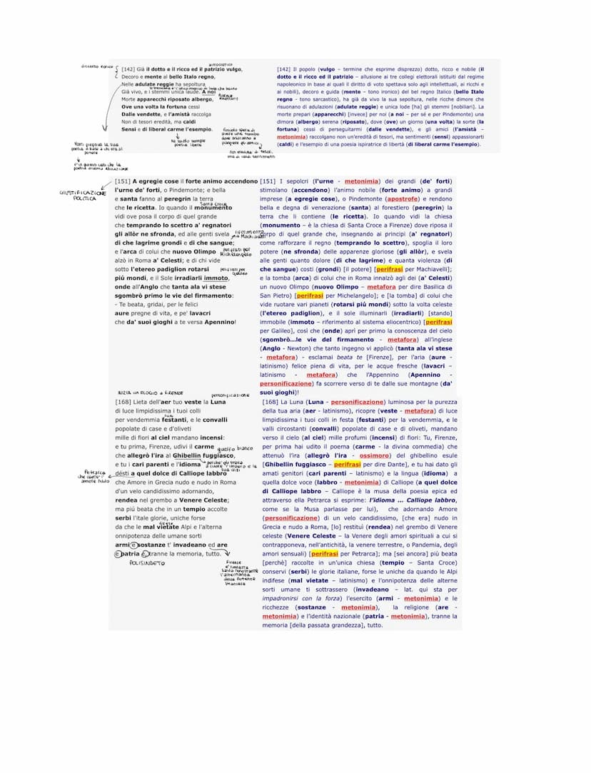 TESTO
Deorum manium iura sancta sunto
A IPPOLITO PINDEMONTE
POLISINDETO
[1] All'ombra de' cipressi e dentro l'urne
Confortate di pianto è fo