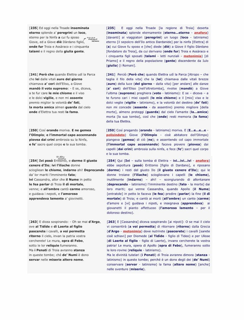 TESTO
Deorum manium iura sancta sunto
A IPPOLITO PINDEMONTE
POLISINDETO
[1] All'ombra de' cipressi e dentro l'urne
Confortate di pianto è fo