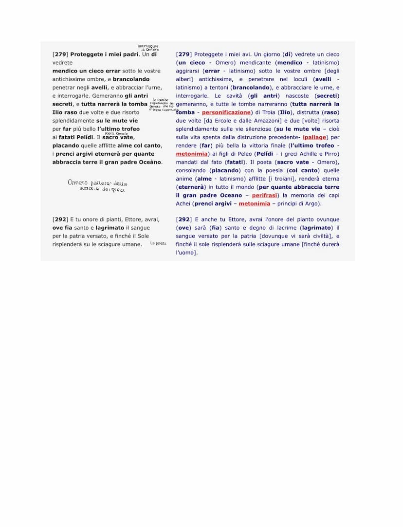 TESTO
Deorum manium iura sancta sunto
A IPPOLITO PINDEMONTE
POLISINDETO
[1] All'ombra de' cipressi e dentro l'urne
Confortate di pianto è fo