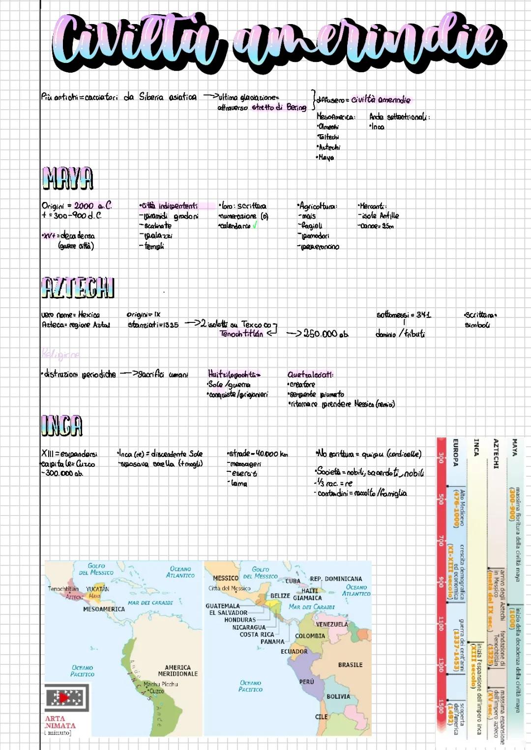 Le civiltà amerindie e la loro distruzione