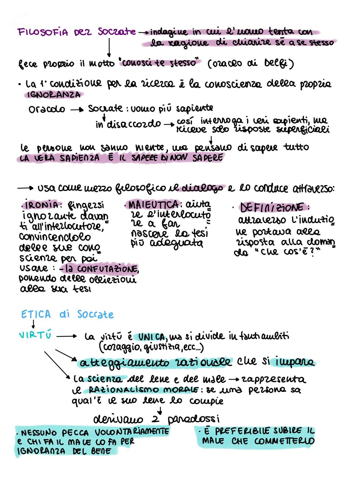 K
si basano SU:
RETORI CA
DIALETTICA

sofisti
ezano mae visti perché si facevano pадаге

spostano la riflessione filosofica sull'UOMO
↓
FILO