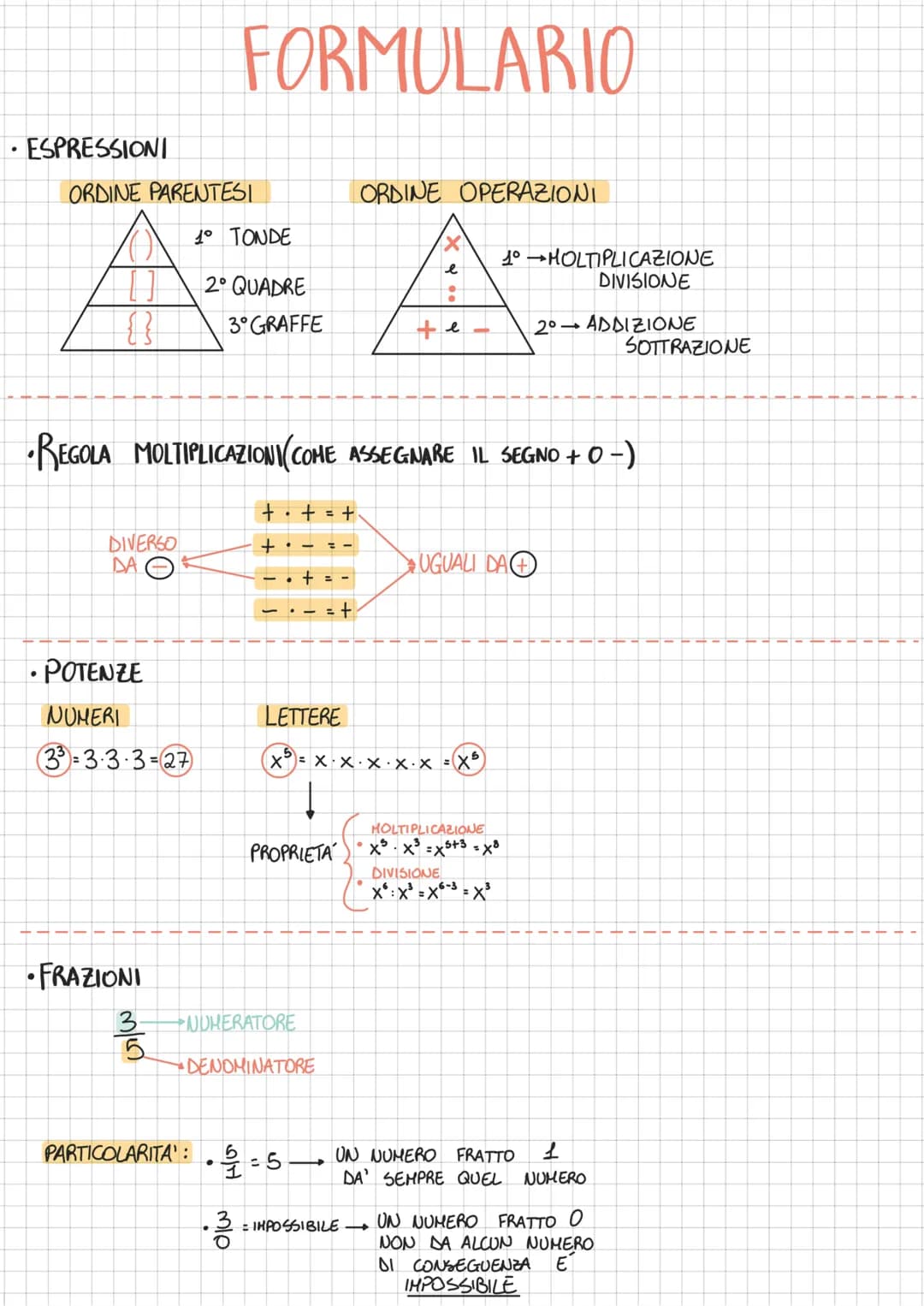 Scopri le Regole dei Segni e l'Ordine delle Operazioni in Matematica