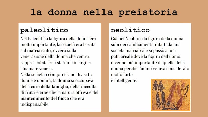 la donna durante
il corso della
storia
MATERNITA LIBERA
ABORTOLIBERD
PER UNA
VOTES-WOMEN
WANOW -23TOV
Navel
WONTAS SOCIAL
POLITICAL UNION il