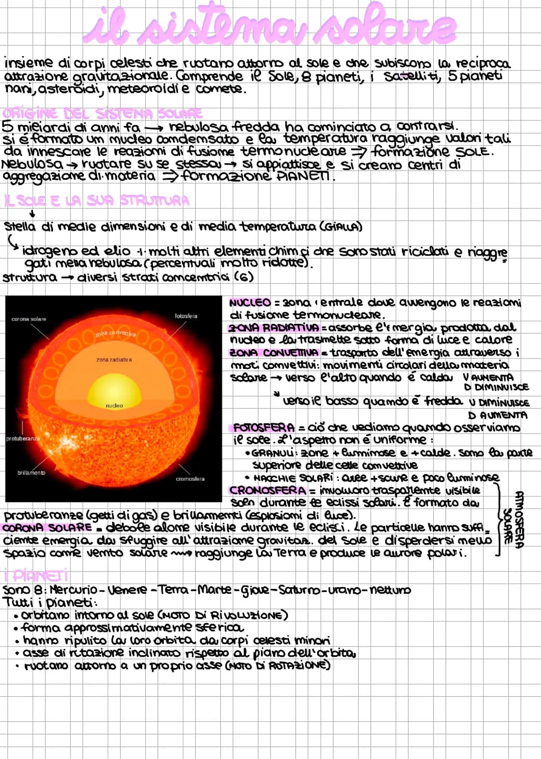 il sistema solare