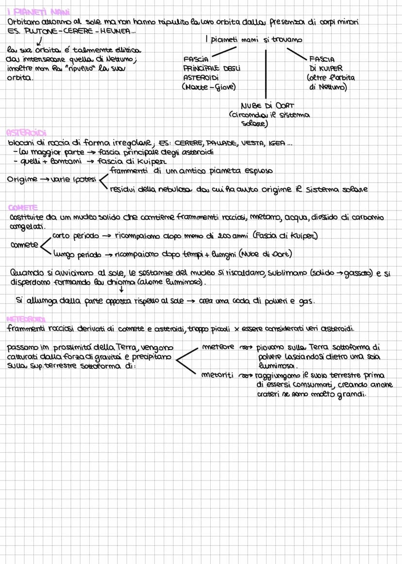 il sistema solare
insieme di corpi celesti che ruotano attorno al sole e che subiscono la reciproca
attrazione gravitazionale. Comprende il 