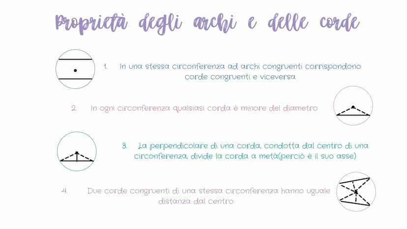 Cerchio e Circonferenza
La circonferenza è una linea chiusa avente tutti i punti del piano a uguale distanza da un
CIRCONFERENZA punto fisso