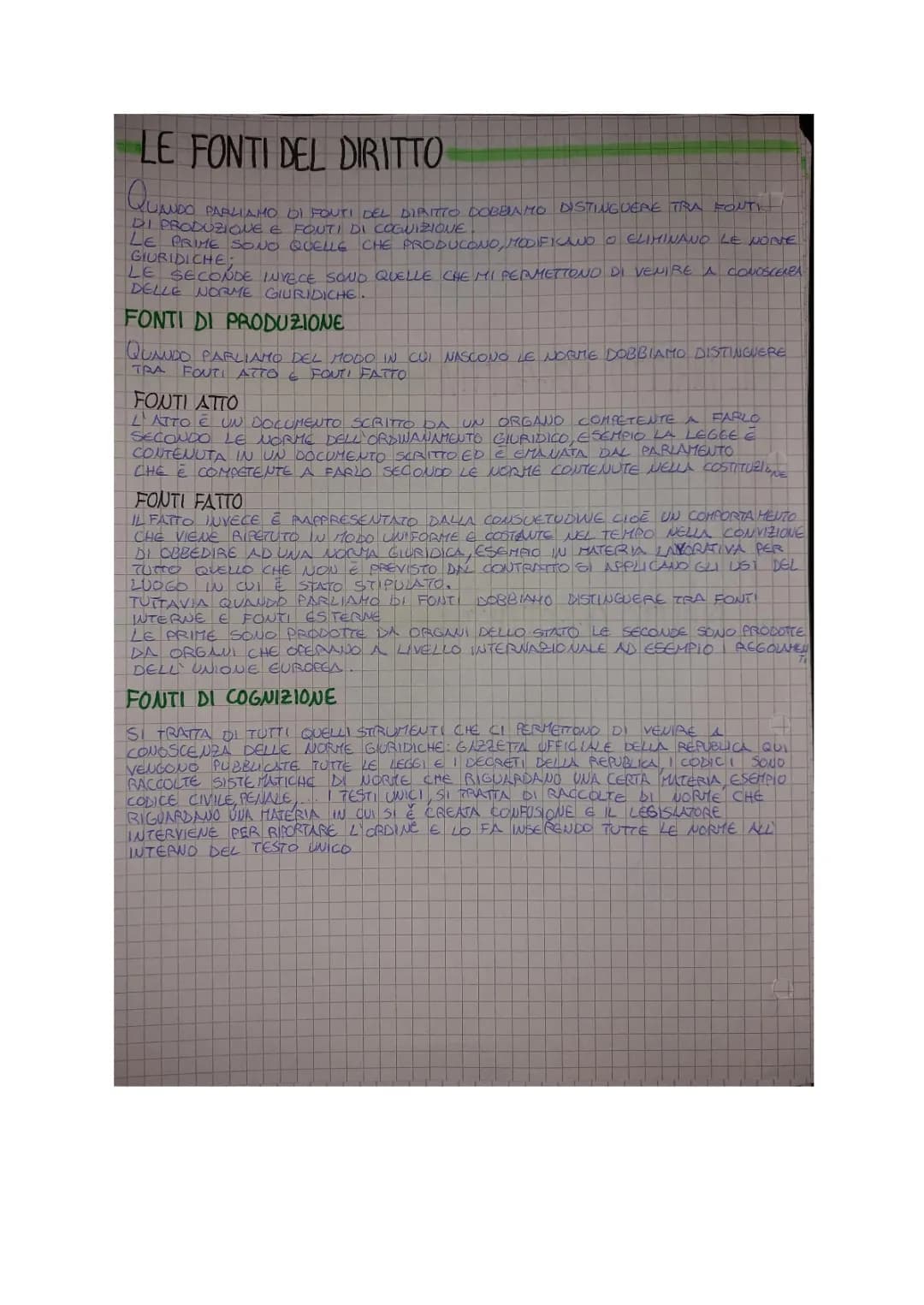 le fonti del diritto