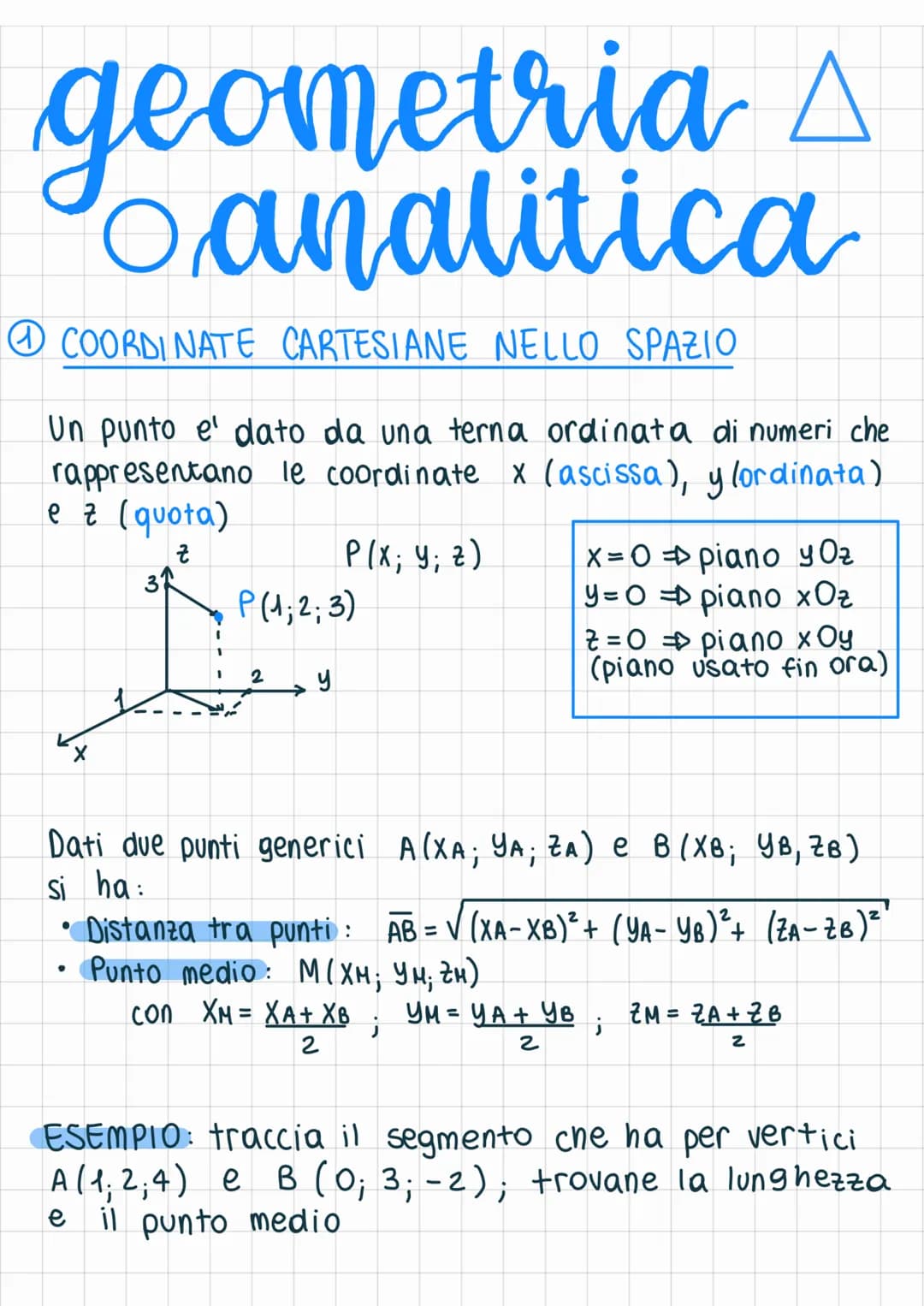 A
geometria s
analitica
COORDINATE CARTESIANE NELLO SPAZIO
Un punto e' dato da una terna ordinata di numeri che
rappresentano le coordinate 