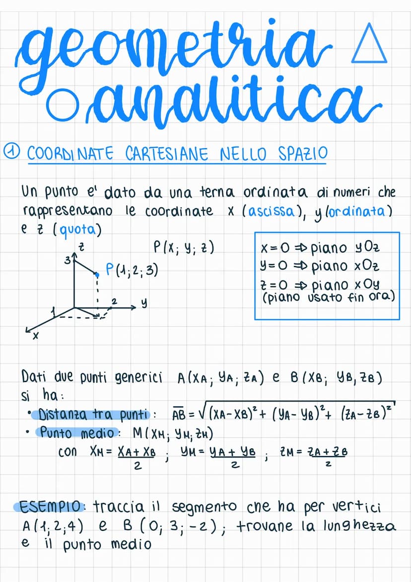 A
geometria s
analitica
COORDINATE CARTESIANE NELLO SPAZIO
Un punto e' dato da una terna ordinata di numeri che
rappresentano le coordinate 