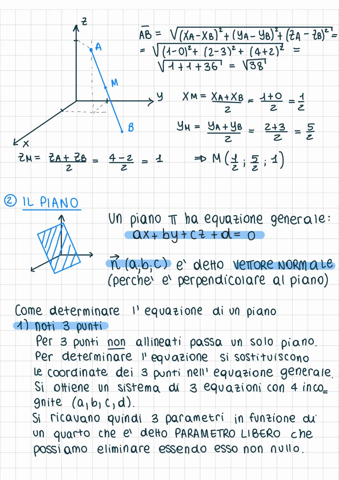 A
geometria s
analitica
COORDINATE CARTESIANE NELLO SPAZIO
Un punto e' dato da una terna ordinata di numeri che
rappresentano le coordinate 