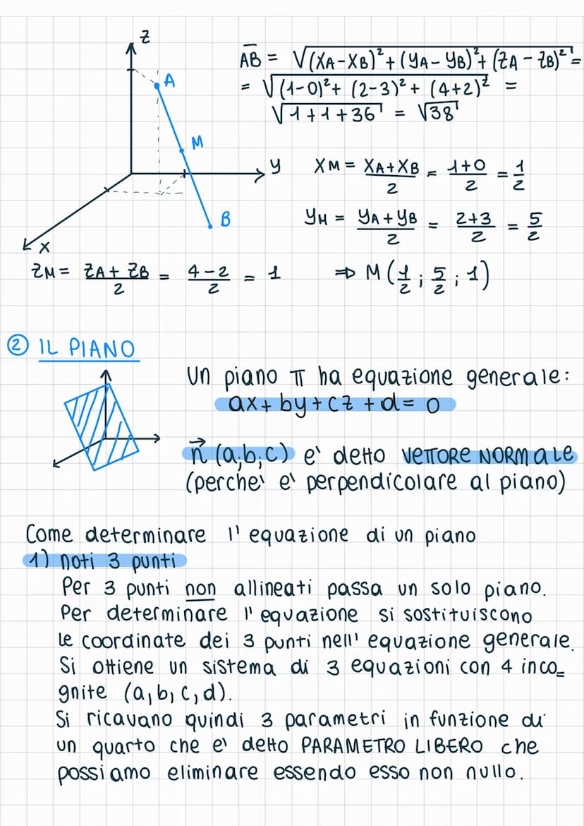 A
geometria s
analitica
COORDINATE CARTESIANE NELLO SPAZIO
Un punto e' dato da una terna ordinata di numeri che
rappresentano le coordinate 
