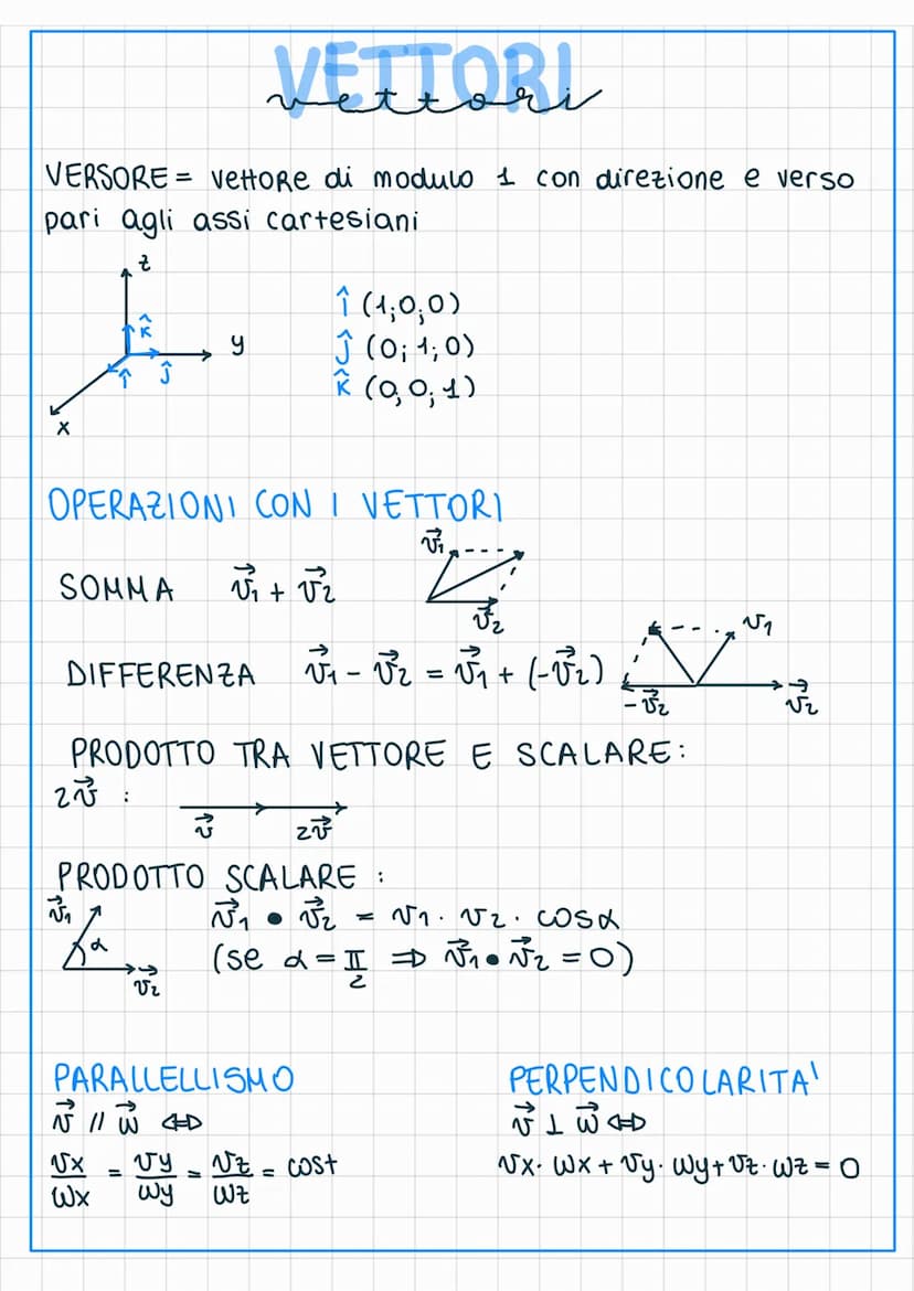 A
geometria s
analitica
COORDINATE CARTESIANE NELLO SPAZIO
Un punto e' dato da una terna ordinata di numeri che
rappresentano le coordinate 
