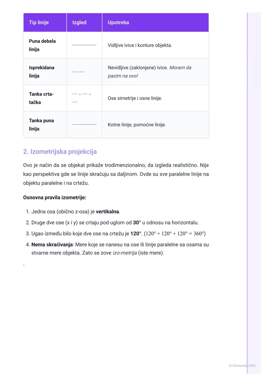 # 1.2. Ortogonalna i izometrijska
projekcija

Uvod u projekcije

Projekcija je način na koji predstavljamo trodimenzionalne (3D) objekte na
