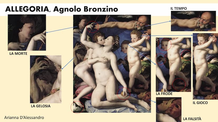 IL MANIERISMO
Arianna D'Alessandro
Alessia Panunzi
Aurora Esposito
Federico Coen
2331 MANIERISMO
il termine Manierismo deriva
da 'maniera' a