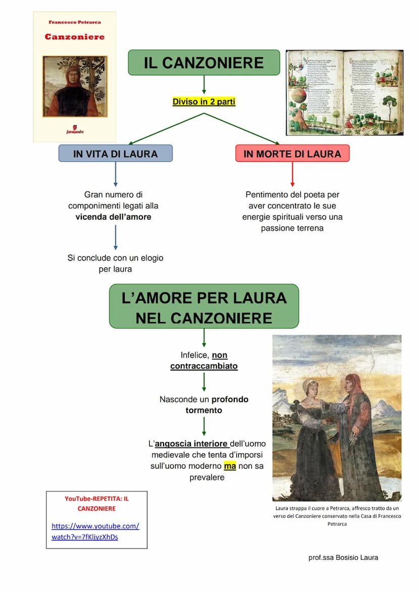 ●
●
●
●
●
●
●
FRANCESCO PETRARCA
●
Nacque nel 1304 ad Arezzo (la famiglia fiorentina si trovava in quella città perché
erano in esilio;
Il p
