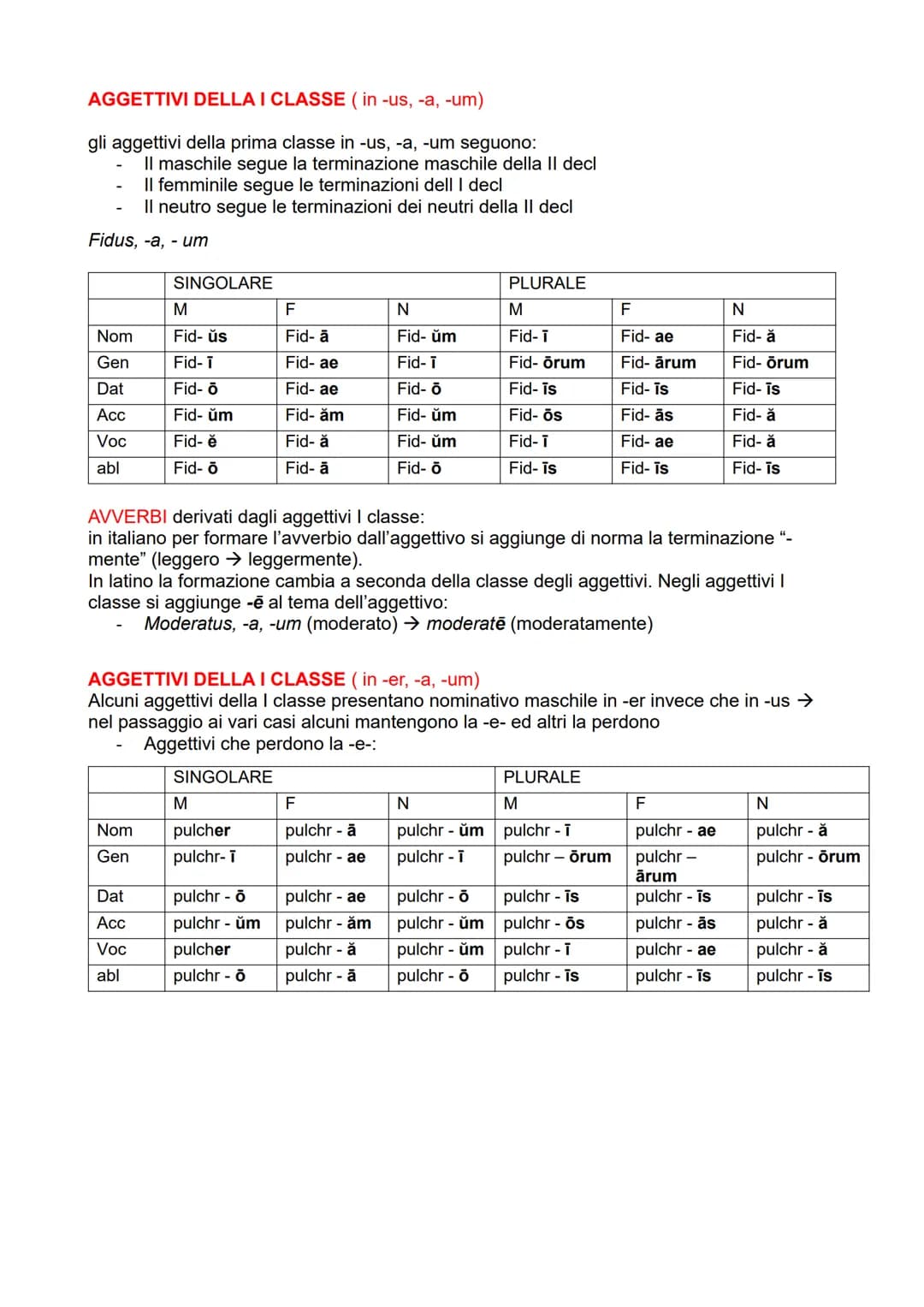 AGGETTIVI DELLA I CLASSE (in -us, -a, -um)
gli aggettivi della prima classe in -us, -a, -um seguono:
Fidus, -a, -um
Nom
Gen
Dat
Acc
Voc
abl
