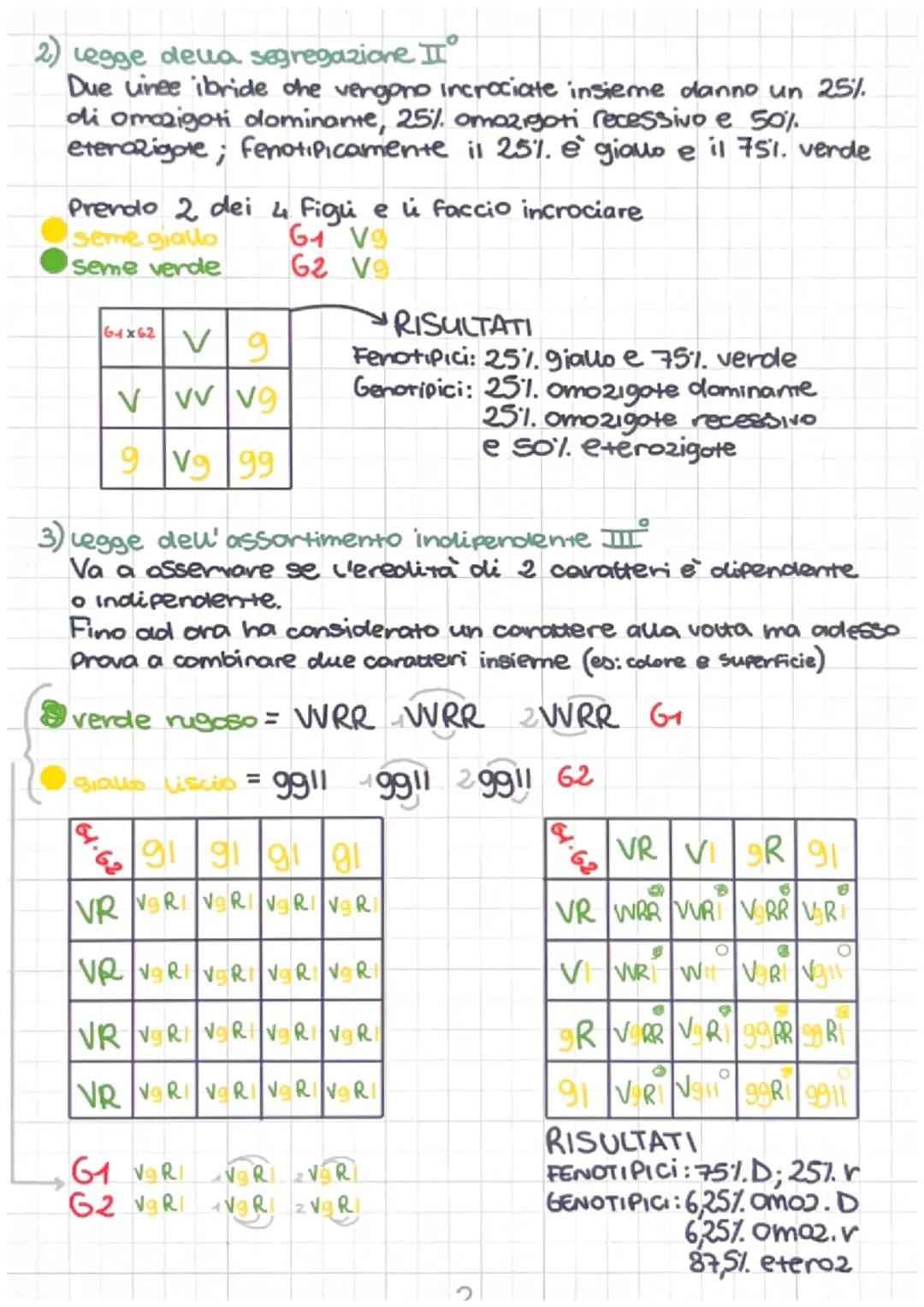 MENDEL
Mendel era un monaco e ha lavorato in germania, si
dedicava molto all'agricoltura e uni la sua ricerca
con la sua vita nel monastero.