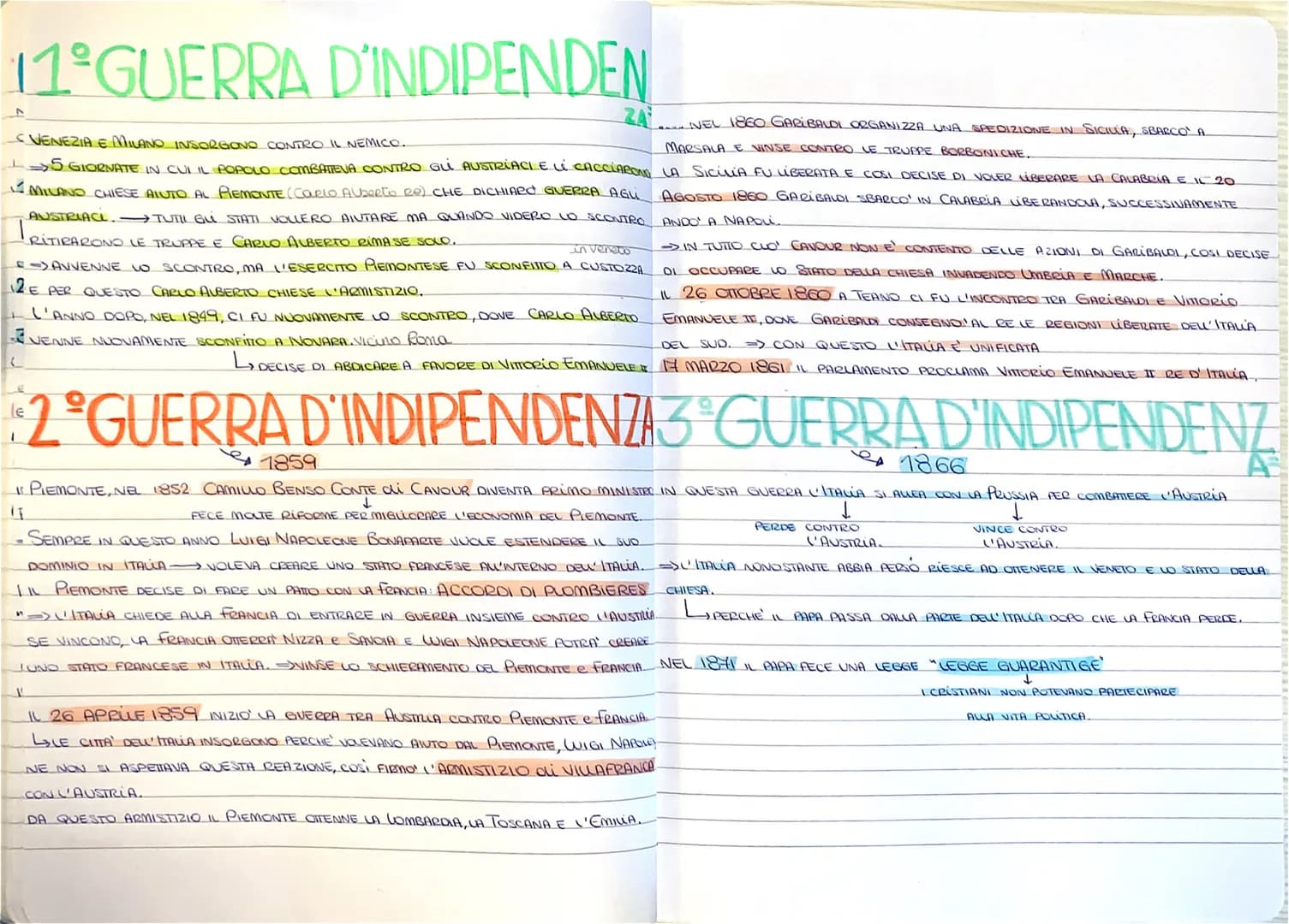 11 GUERRA D'INDIPENDEN
7
ZA
...... NEL 1860 GARIBALDI ORGANIZZA UNA SPEDIZIONE IN SICILLA, SBARCO' A
MARSALA E VINSE CONTRO LE TRUPPE BORBON