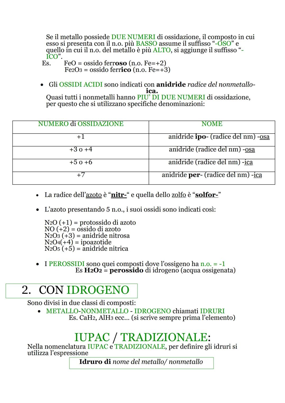COMPOSTI INORGANICI
COMPOSTO: sostanza pura formata da atomi differenti (es. H20).
Tipo di materia formata da particelle uguali.
INORGANICO: