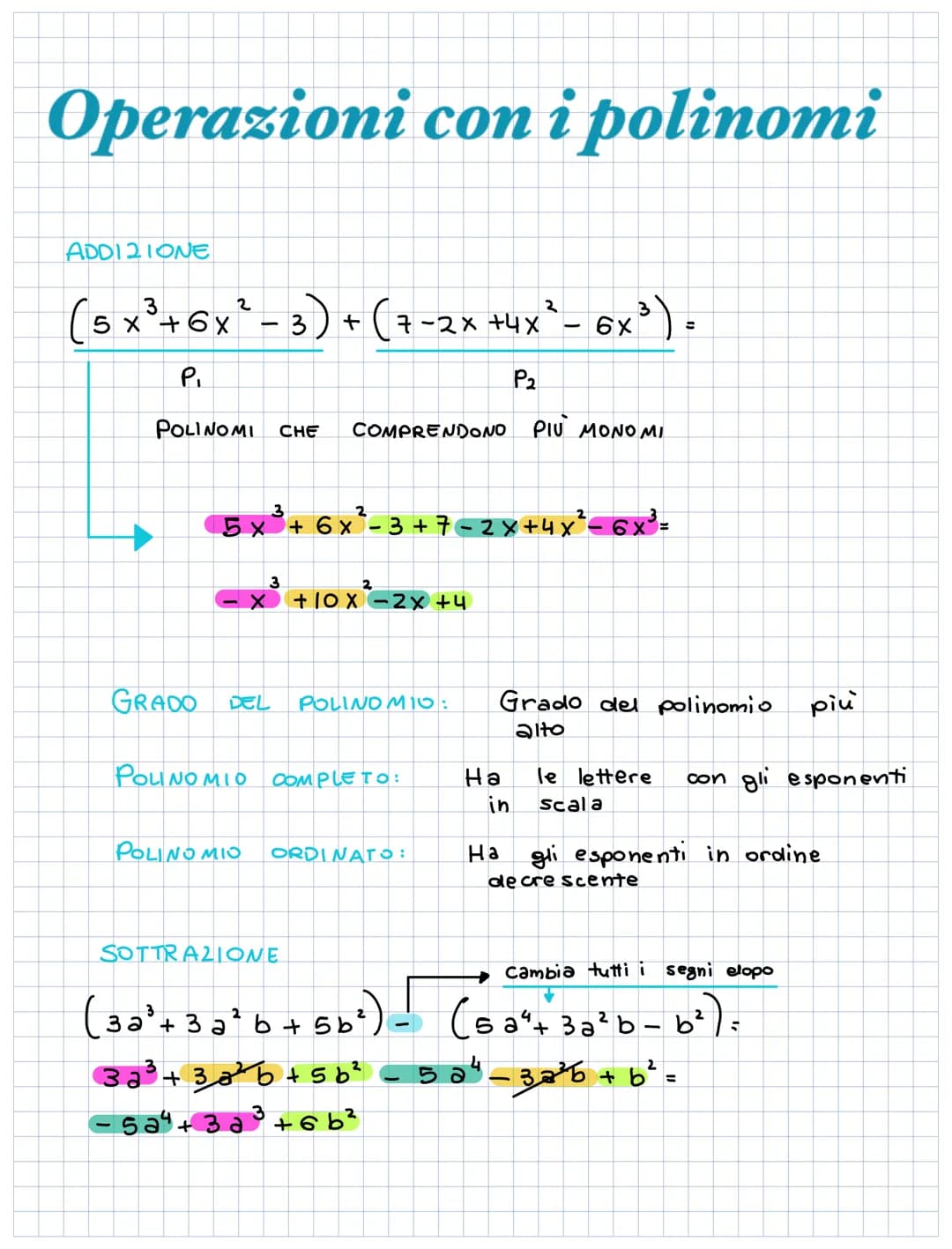 
<h3 id="definizionedipolinomi">Definizione di polinomi</h3>
<p>Un polinomio è un'espressione algebrica composta da una somma di monomi. Ess