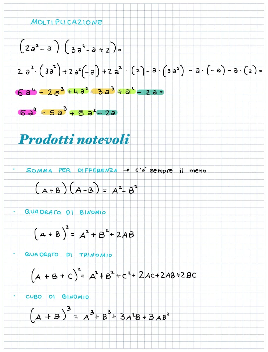
<h3 id="definizionedipolinomi">Definizione di polinomi</h3>
<p>Un polinomio è un'espressione algebrica composta da una somma di monomi. Ess