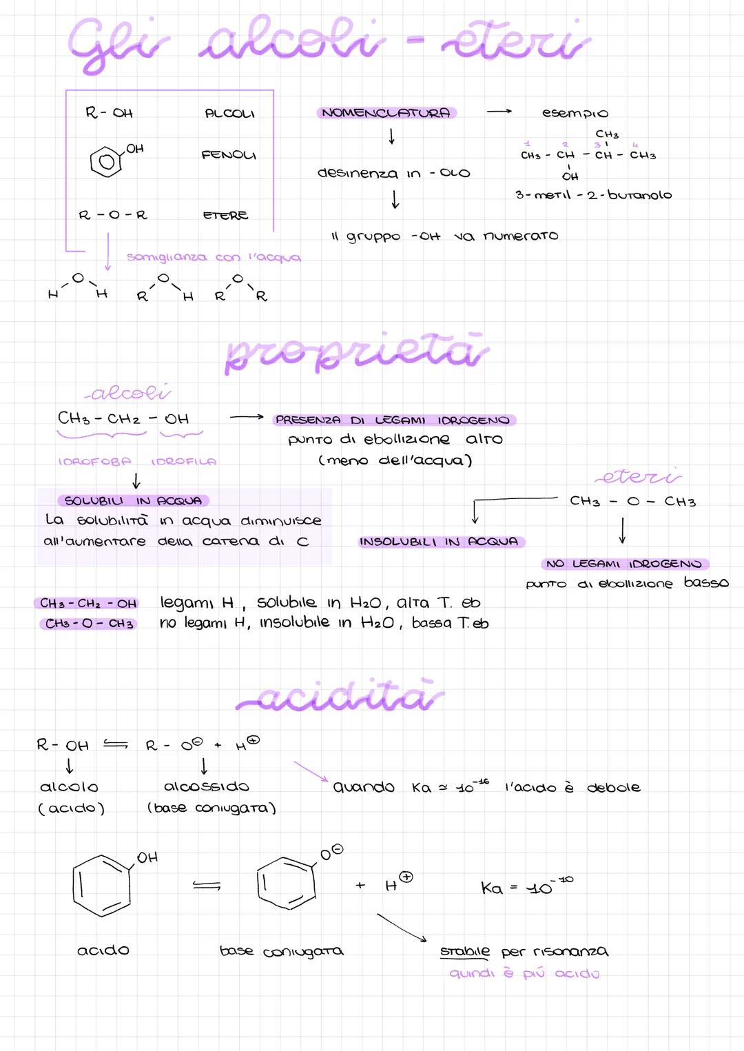 H
Gli alcoli - eteri
R- OH
OH
R-O-R
H
R
somiglianza con l'acqua
-alcoli
CH3 - CH2 - OH
FENOLI
↓
SOLUBILI IN ACQUA
CH3CH₂OH
CH3 - O - CH3
ALC