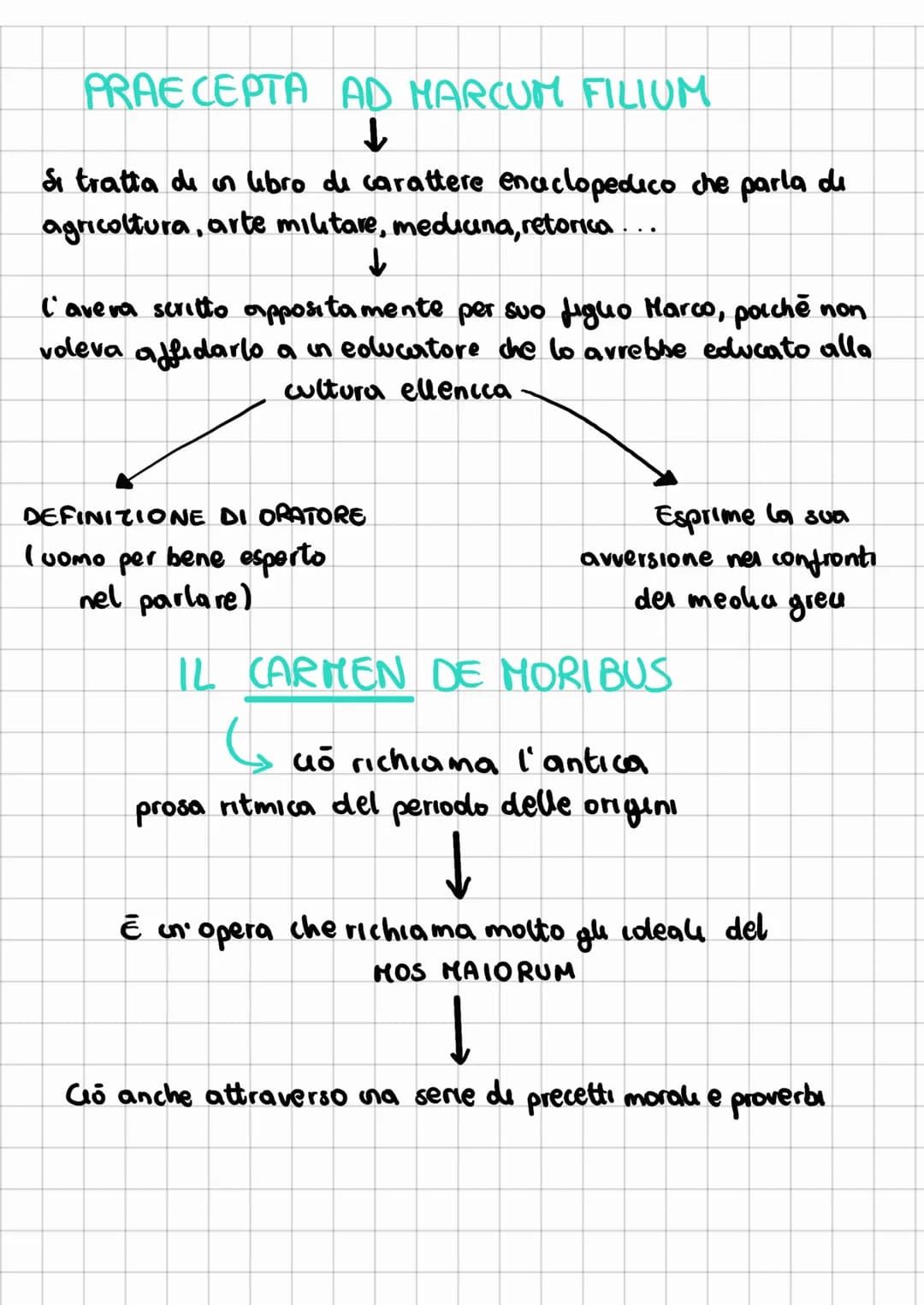 
<p><strong>Vita di Catone il Censore</strong><br />
Catone il Censore, nato nel 234 a.C. a Tusculum (Frascati), Lazio, è considerato una de