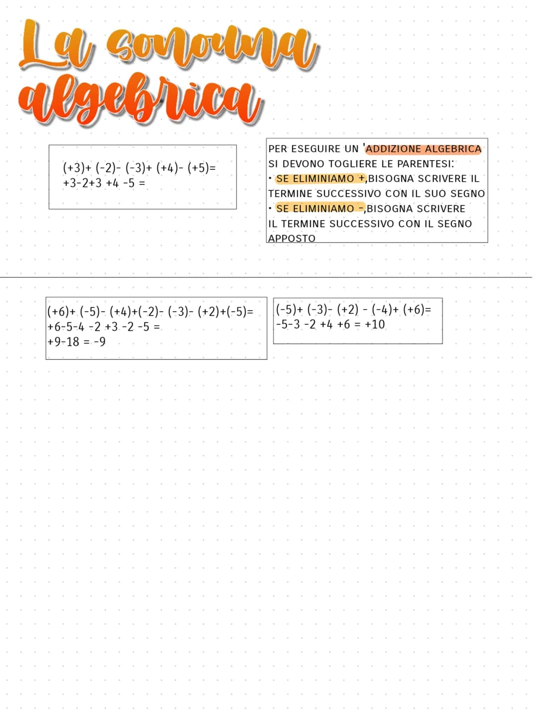 L'addizione con i
numeri relativi
(+3)+ (+4)= +7
CONCORDI
(-2) + (-3)= -5
(+2)+(-4)= -2
()
DISCORDI
esempio:
(+7)+ (-12)=-5
(-3)+ (+5)= +2
p