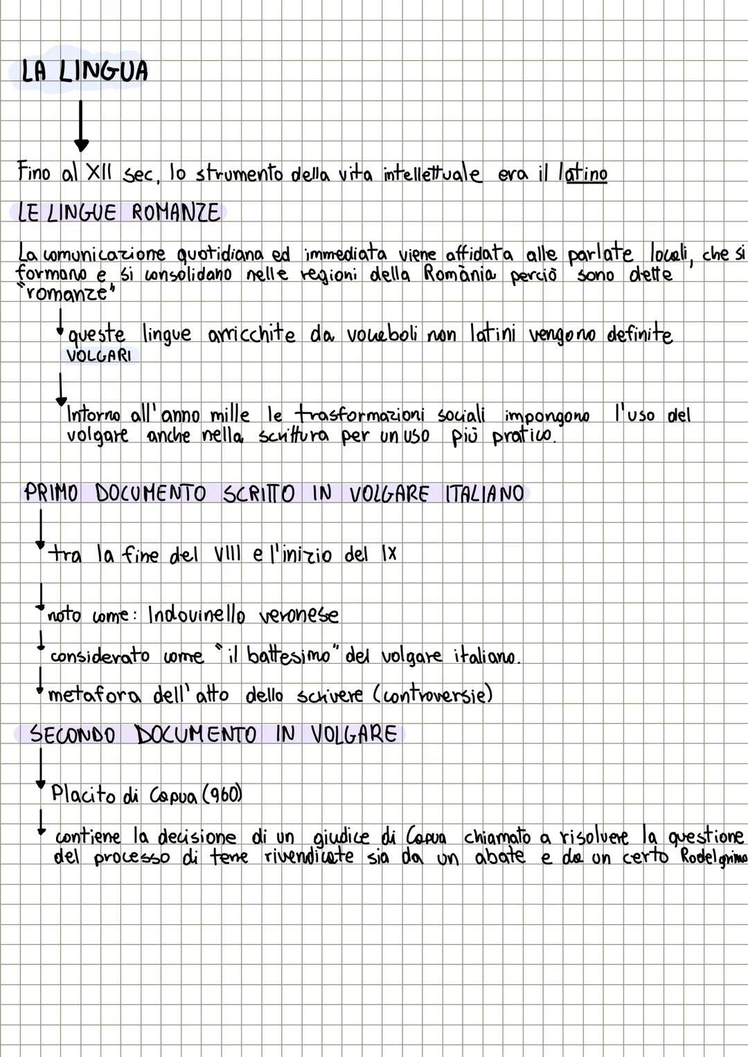 LA LINGUA
Fino al XII sec, lo strumento della vita intellettuale era il latino
LE LINGUE ROMANZE
La comunicazione quotidiana ed immediata vi