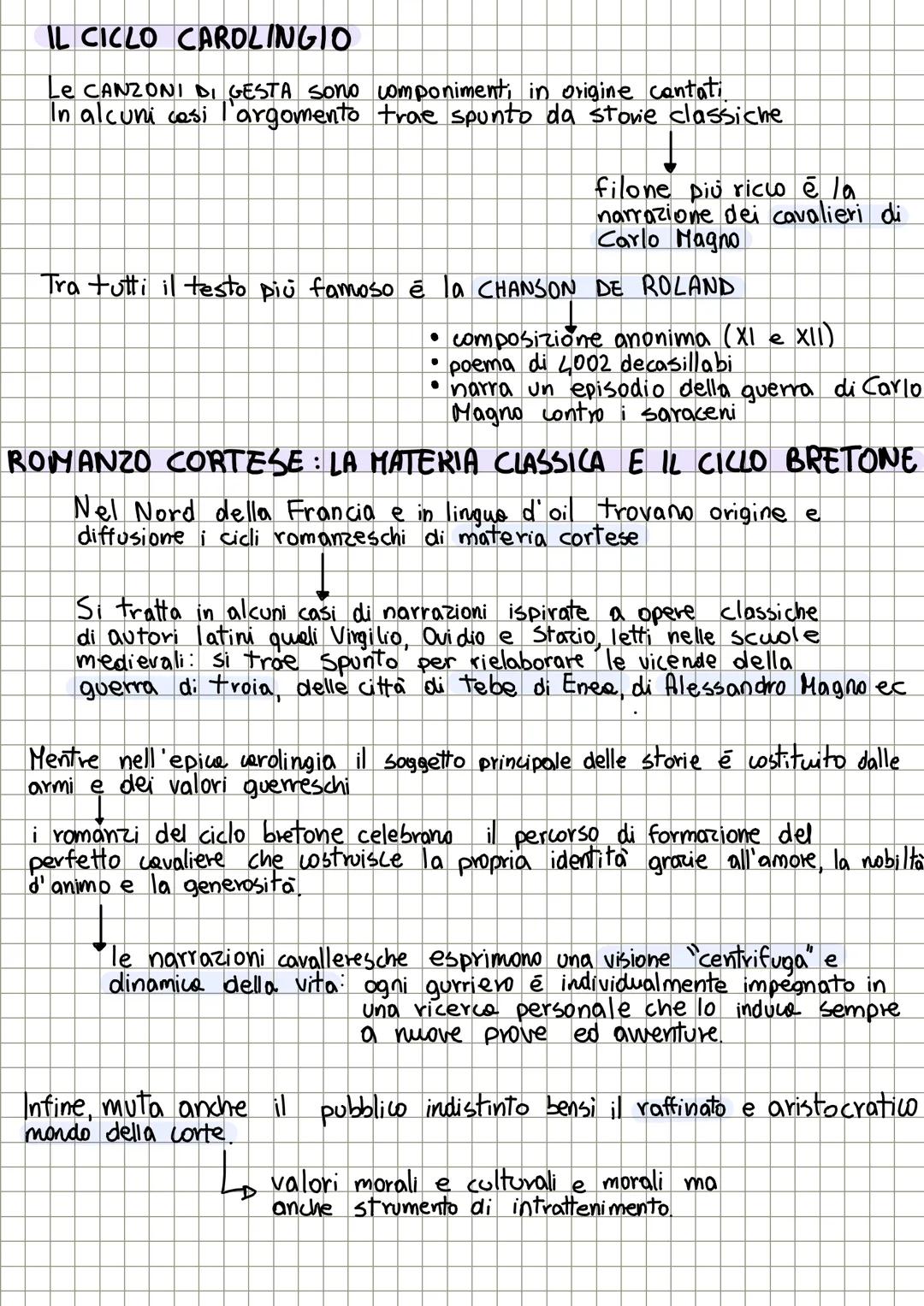 LA LINGUA
Fino al XII sec, lo strumento della vita intellettuale era il latino
LE LINGUE ROMANZE
La comunicazione quotidiana ed immediata vi