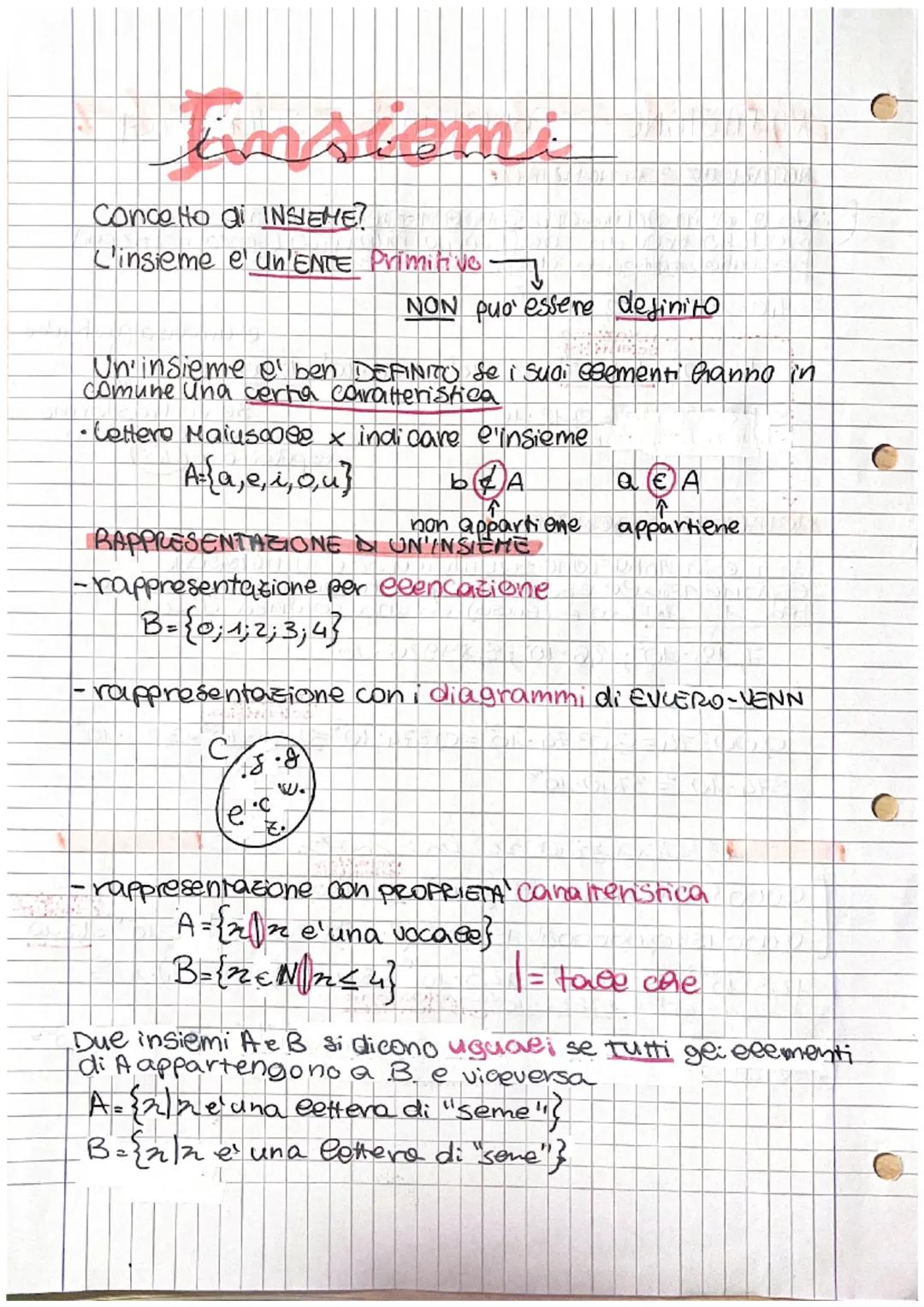 insiemi
Concetto di INSIEME?
L'insieme e un'ENTE Primitive
Un' insieme e' ben DEFINITO se i Suai esementi hanno in
comune una certa caratter