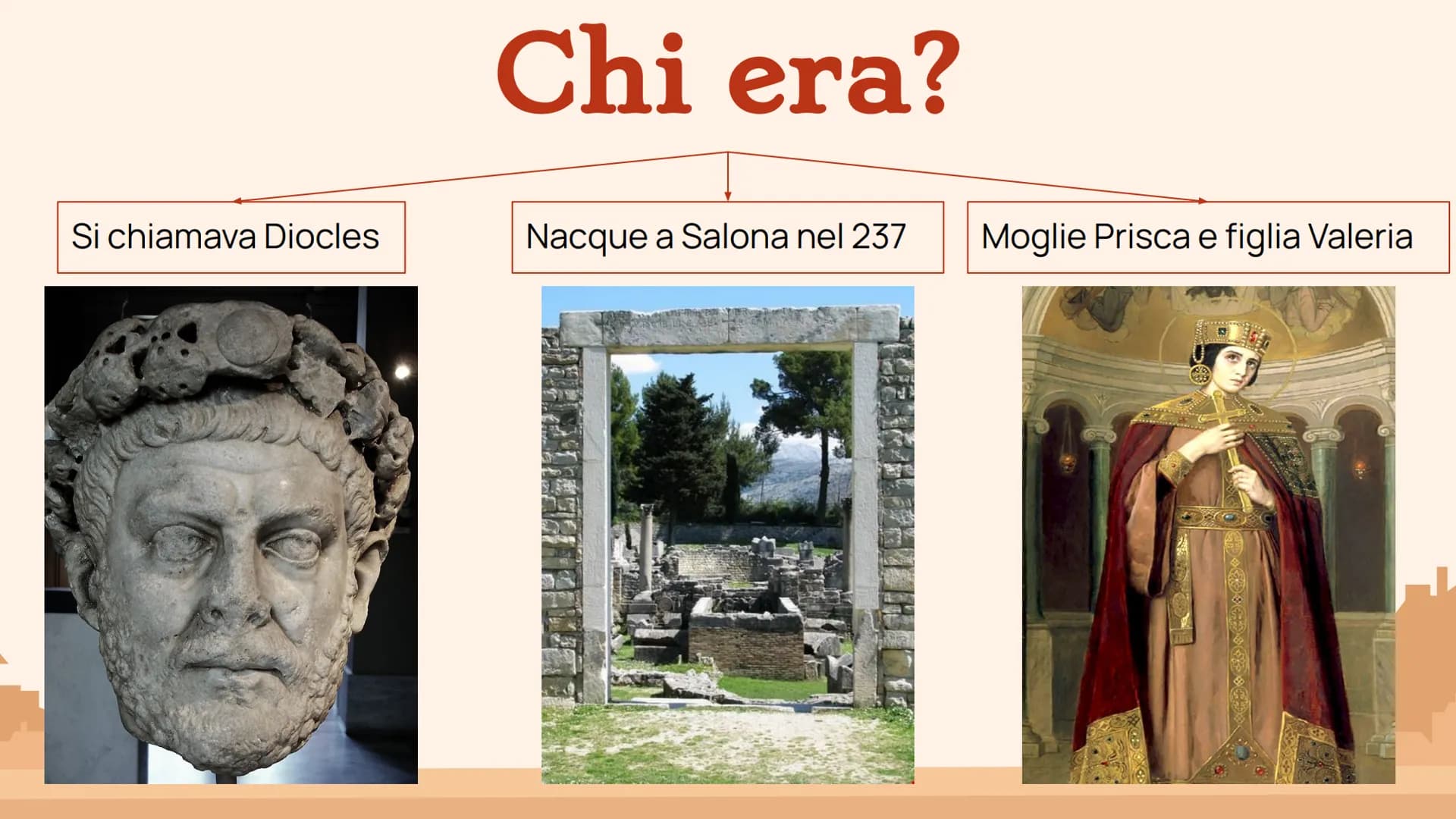 π
I
La grande riforma dell'impero:
DIOCLEZIANO
(284-305)
H |
CRONOLOGIA Dove lo collochiamo?
Floriano (276)
Aurelio Probo (276-282)
Caro (28