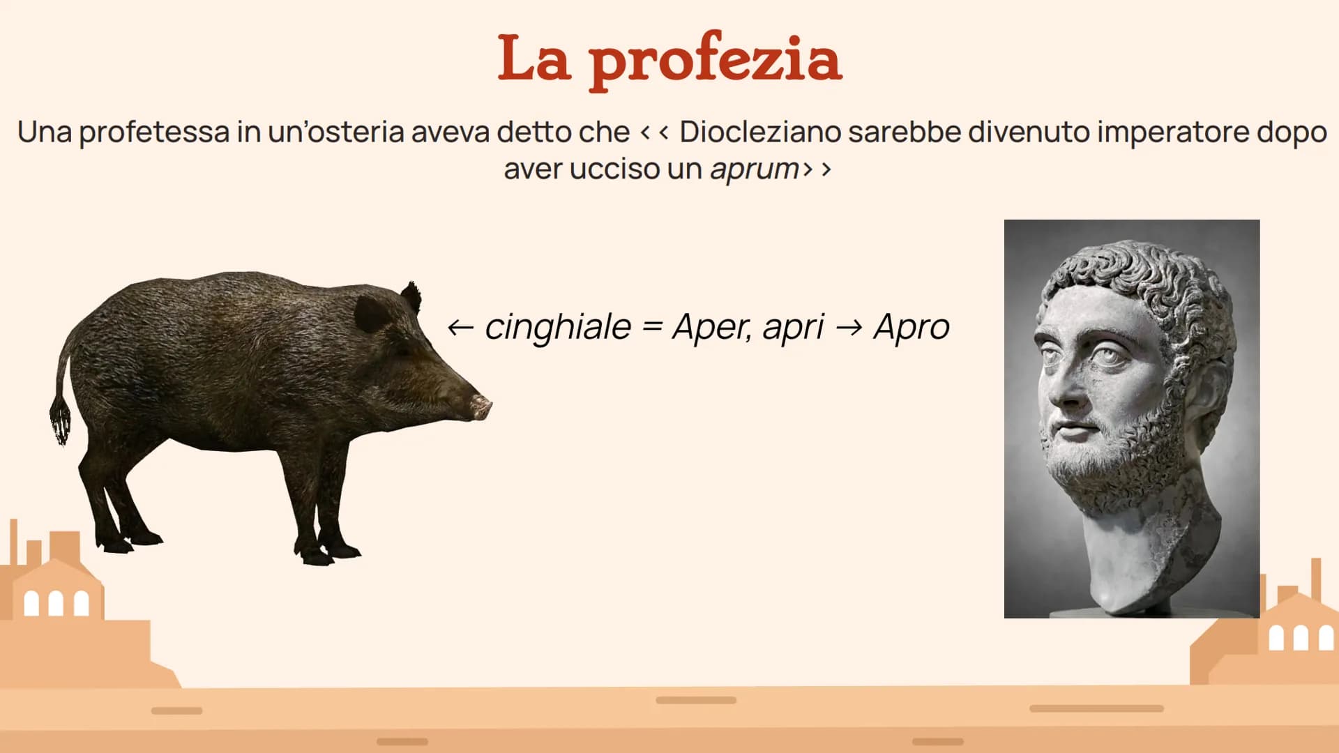π
I
La grande riforma dell'impero:
DIOCLEZIANO
(284-305)
H |
CRONOLOGIA Dove lo collochiamo?
Floriano (276)
Aurelio Probo (276-282)
Caro (28