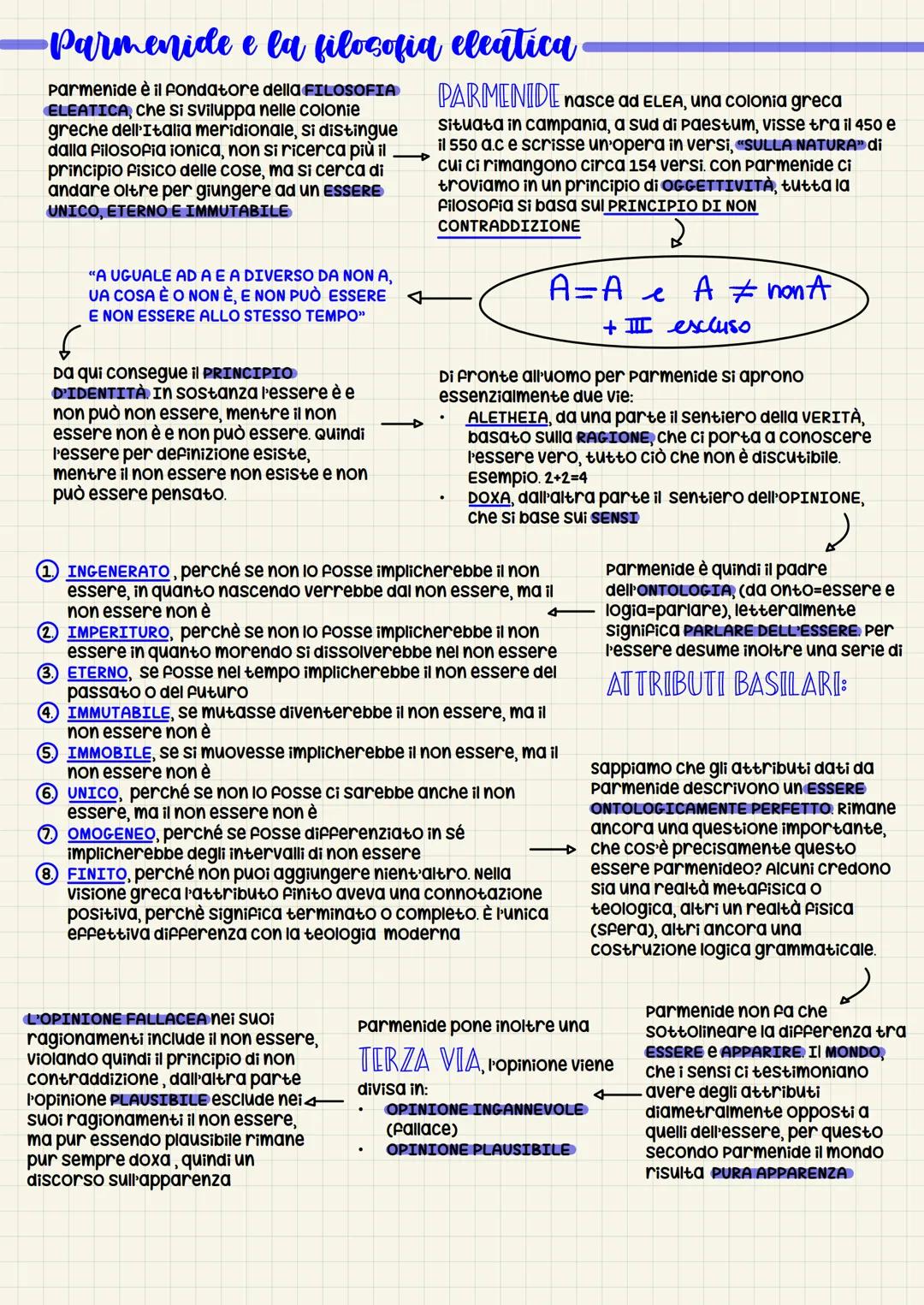 # Parmenide e la filosofia eleatica

Parmenide è il fondatore della FILOSOFIA
ELEATICA, che si sviluppa nelle colonie
greche dell'Italia mer
