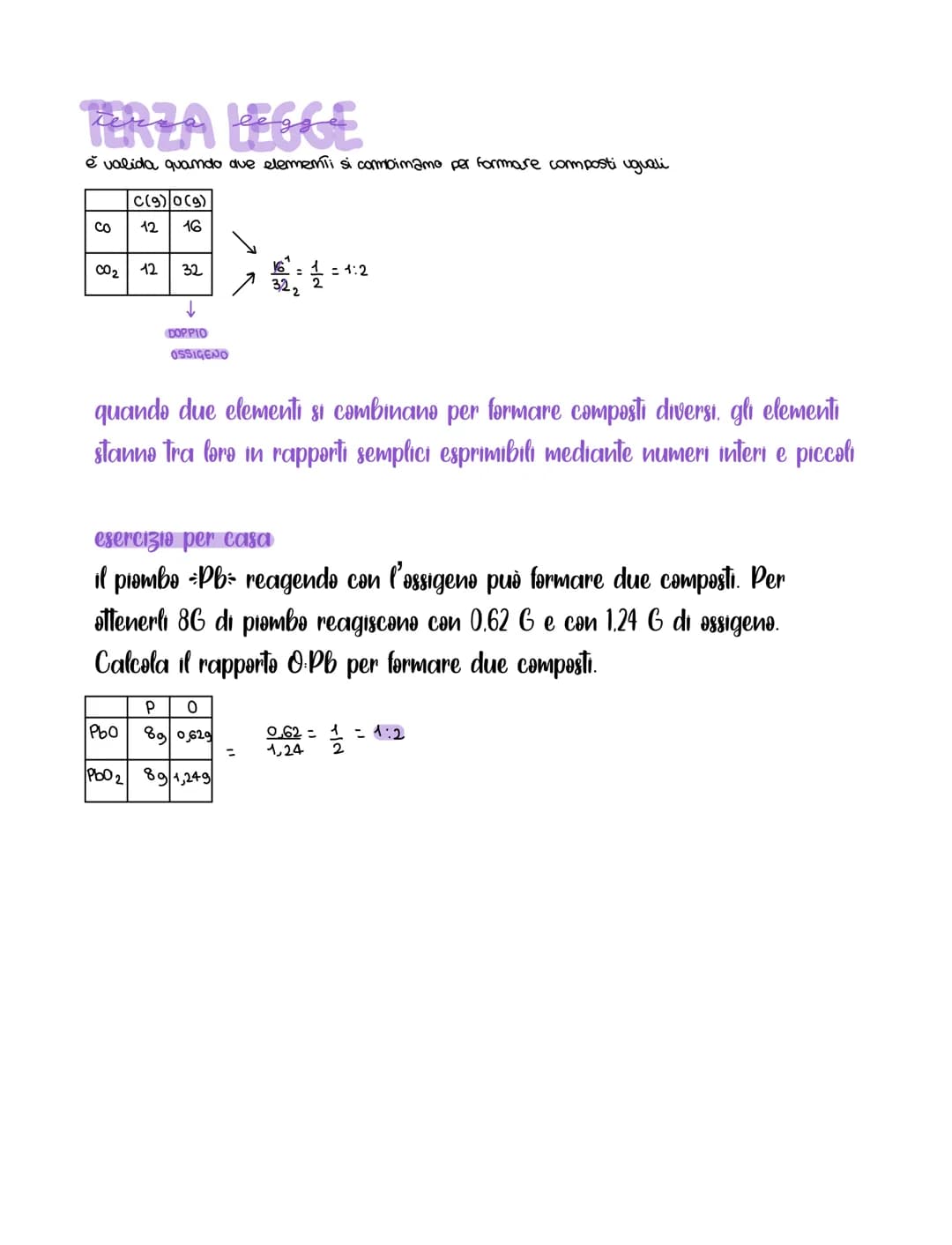 LE LEGGI PONEDERALI
Somo leggi quantitative
occhio mudo
reazione chimiche: trasforma e cambia disposizione ałomi: gas, luce, cambio colore
L