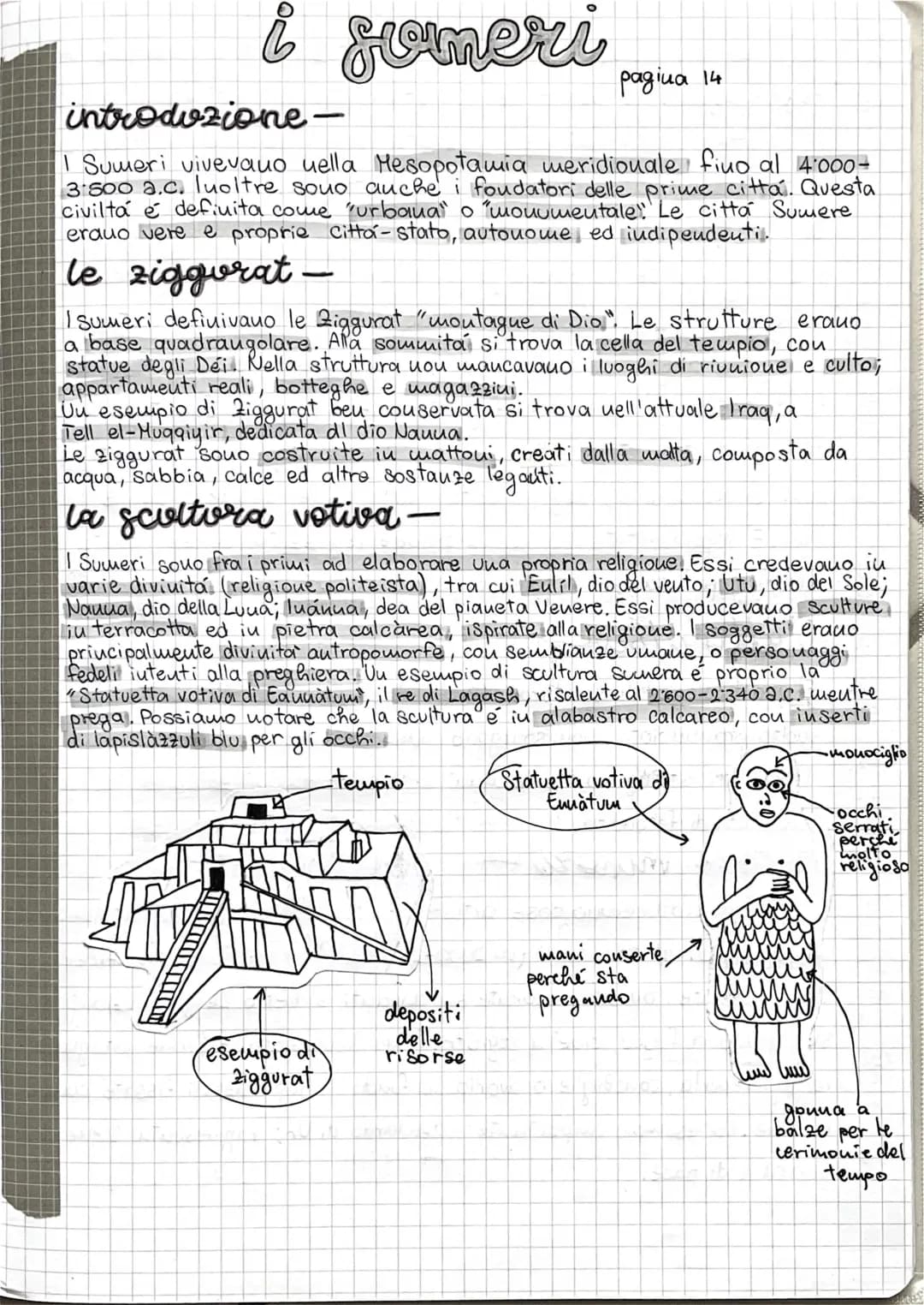 Scopri le Ziggurat e l'Arte Sumera: Una Guida per la Scuola Primaria