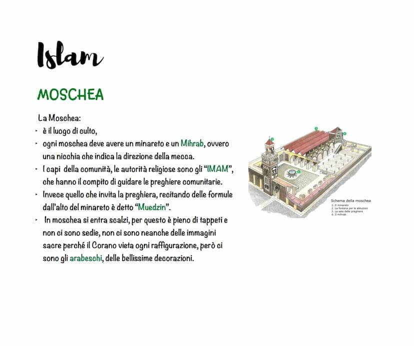 IL LIBRO SACRO
CURIOSITÀ
SIGNIFICATO
E SIMBOLO
LA PREGHIERA
LA MOSCHEA
Islam
f
ORIGINI
15 PRINCIPI
FONDAMENTALI
MUSULMANI
SCIITIE SUNNITI
MO