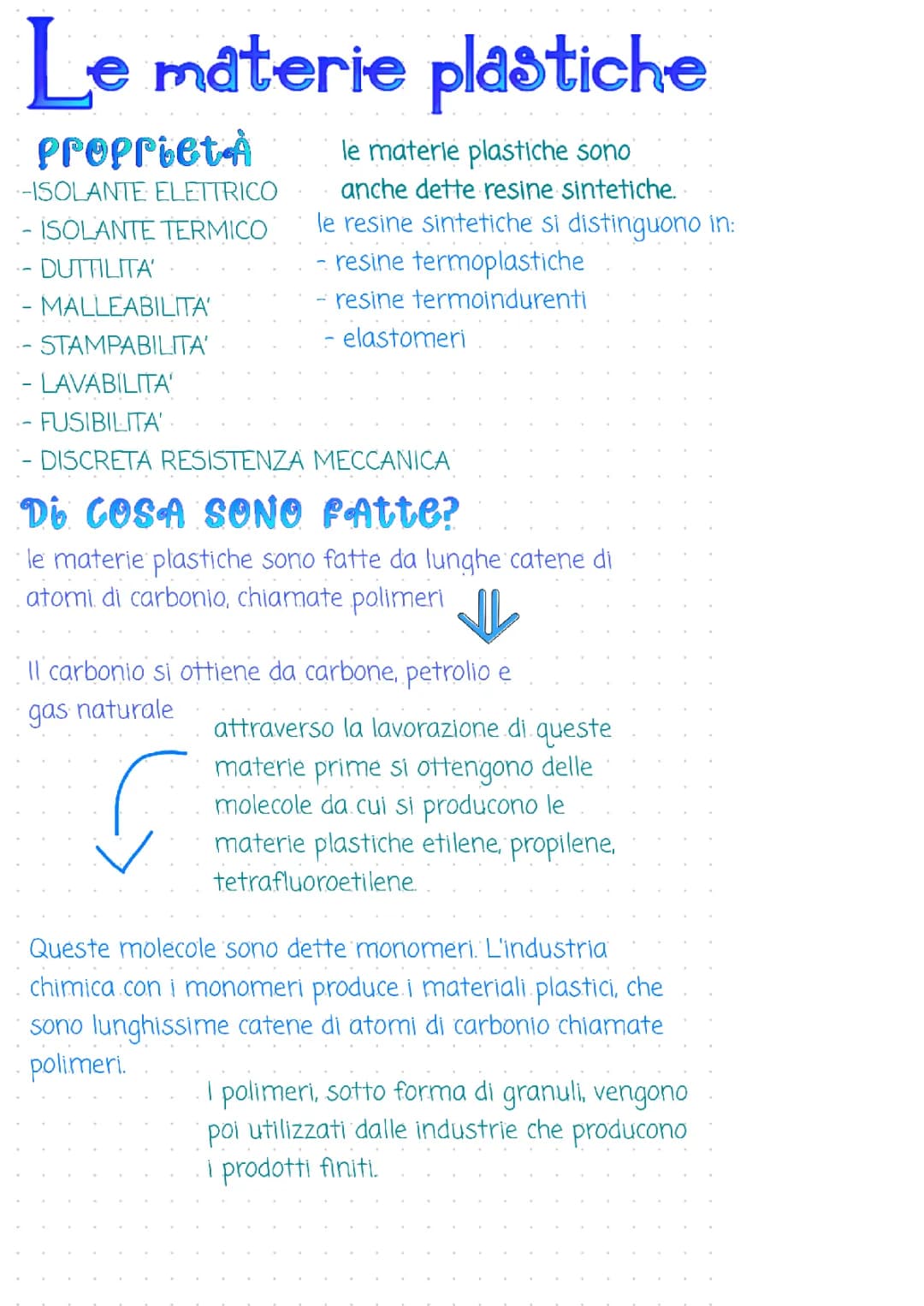 Esempi e Caratteristiche delle Resine Termoplastiche e Termoindurenti