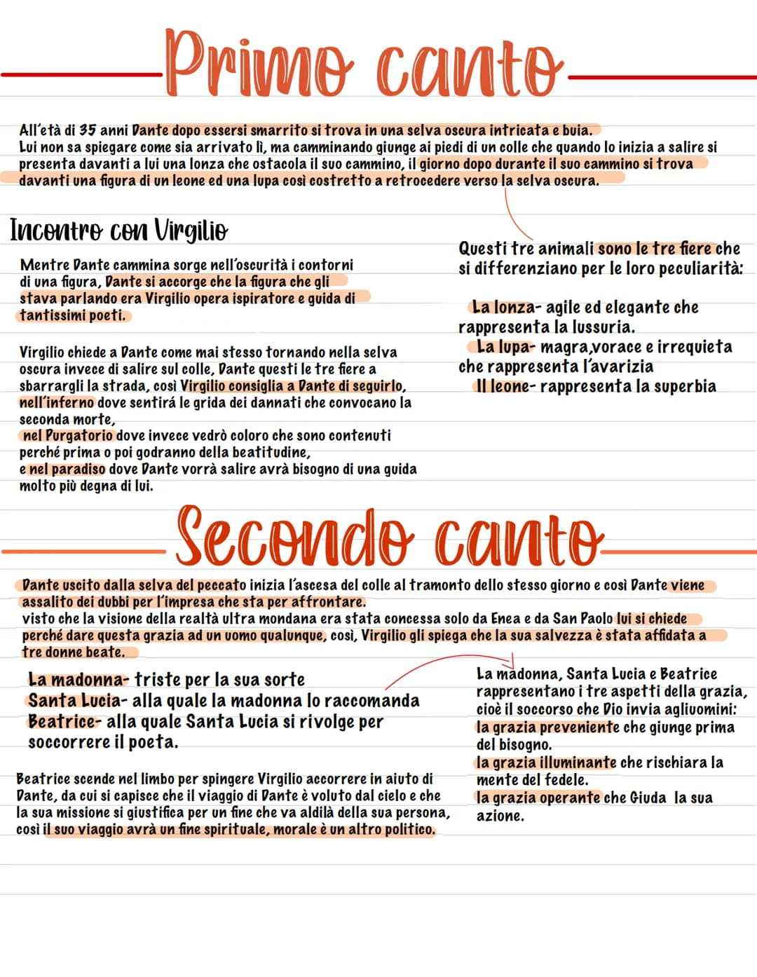 Prime canto
All'età di 35 anni Dante dopo essersi smarrito si trova in una selva oscura intricata e buia.
Lui non sa spiegare come sia arriv